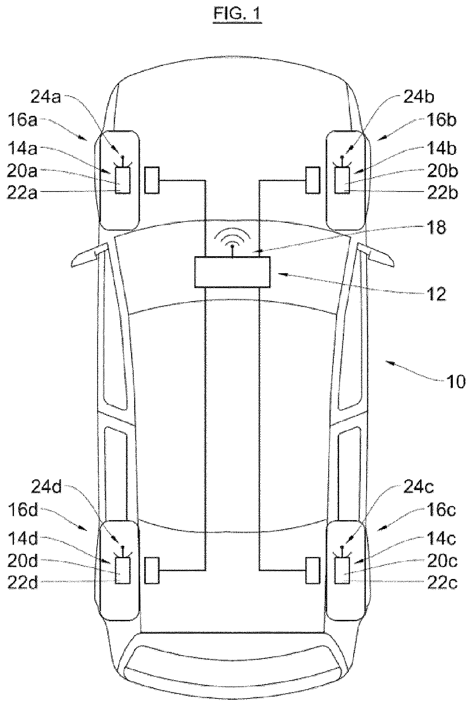 Patent US12306061 Figure 1 – Method for monitoring the balancing of the wheels of a motor vehicle