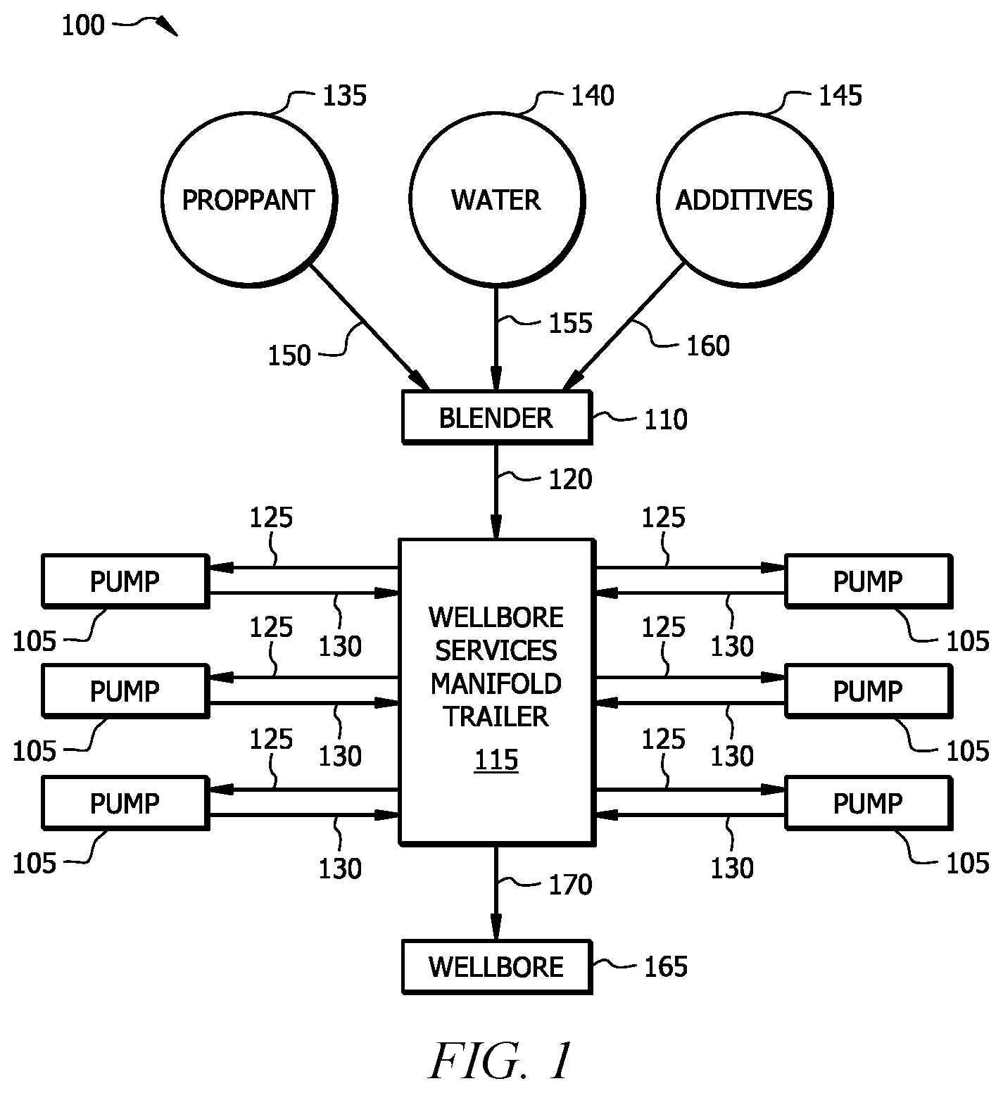 Patent US12306064 Figure 1 – Engine condition and control through the use of a pump as a dynamometer