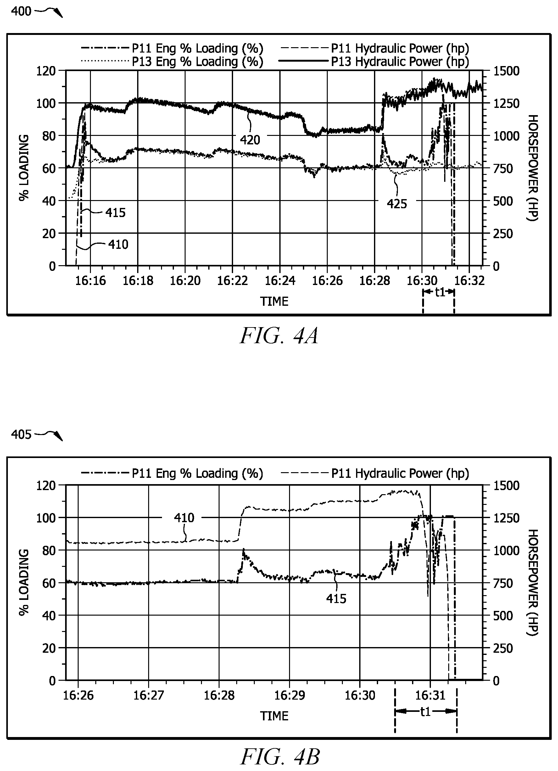Patent US12306064 Figure 3 – Engine condition and control through the use of a pump as a dynamometer