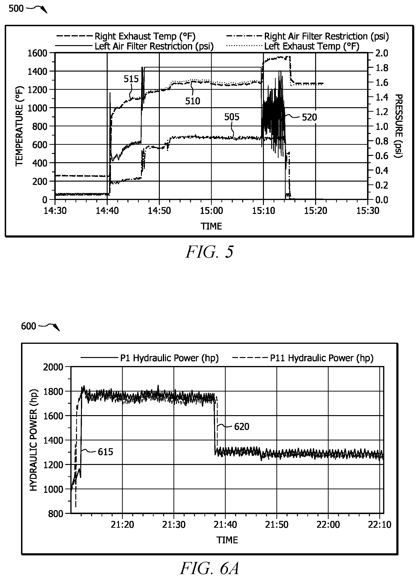 Patent US12306064 Figure 4 – Engine condition and control through the use of a pump as a dynamometer