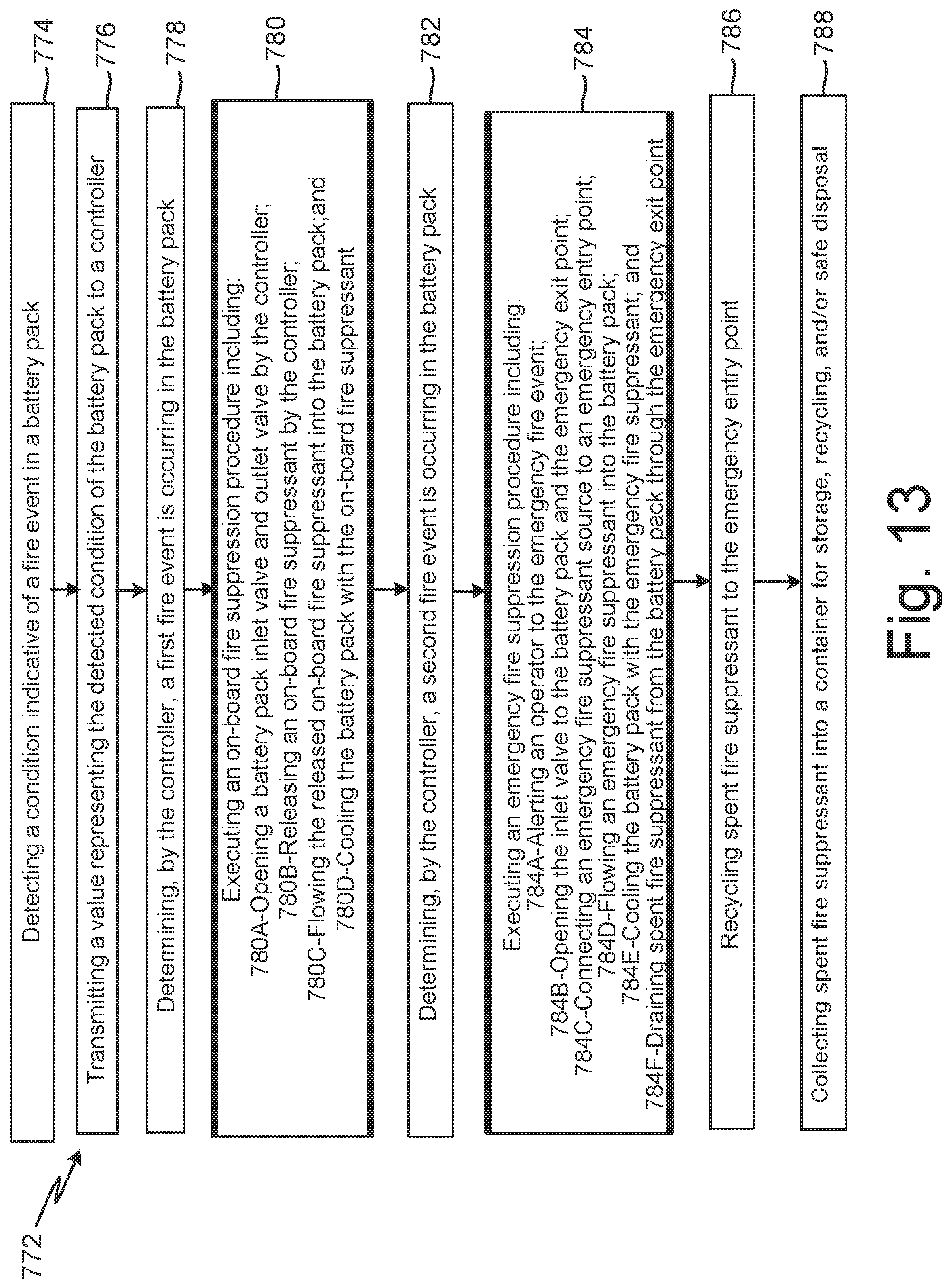 Patent US12306066 Figure 14 – Ducted gas detector
