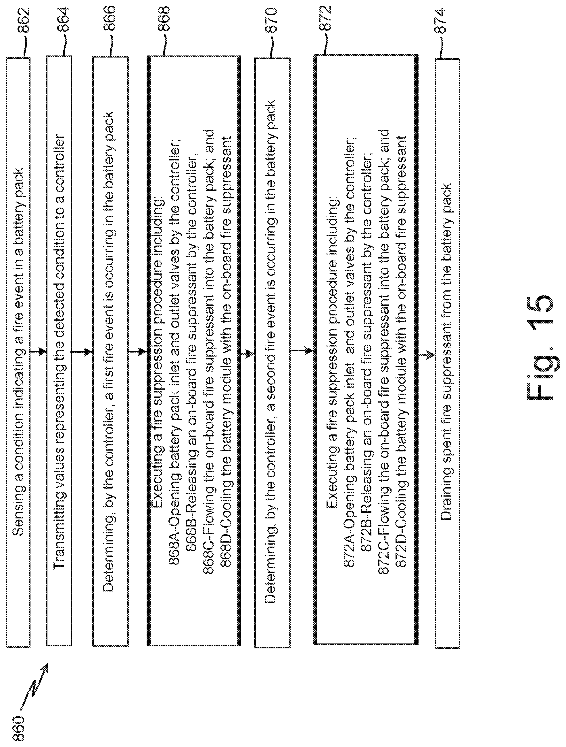 Patent US12306066 Figure 16 – Ducted gas detector