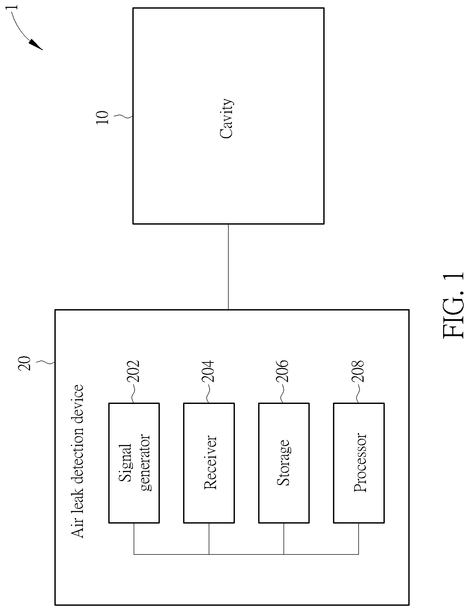 Patent US12306067 Figure 1 – Air leak detection device, air leak detection method and system thereof