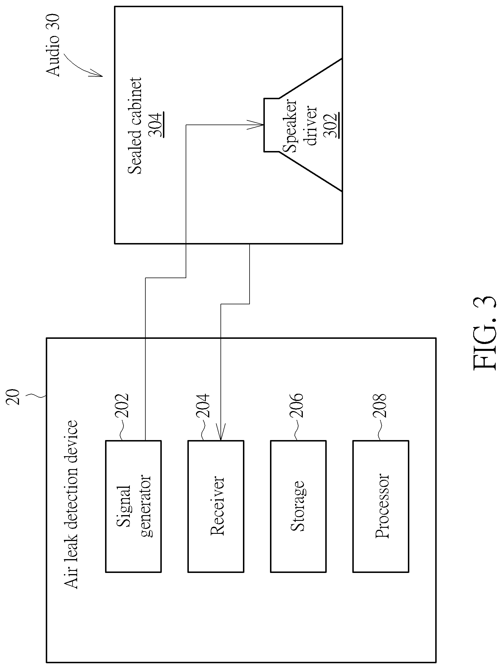 Patent US12306067 Figure 3 – Air leak detection device, air leak detection method and system thereof