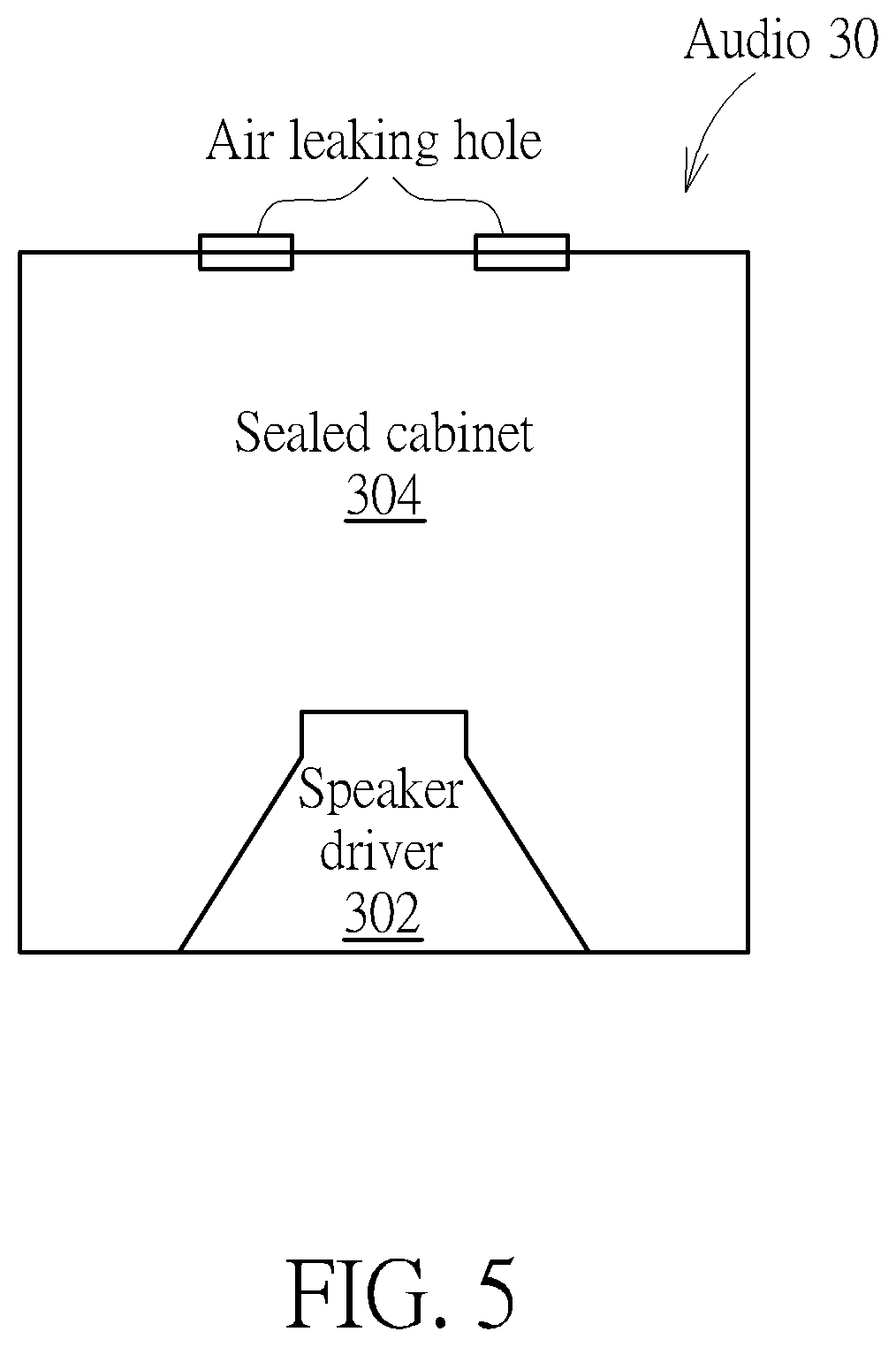 Patent US12306067 Figure 5 – Air leak detection device, air leak detection method and system thereof