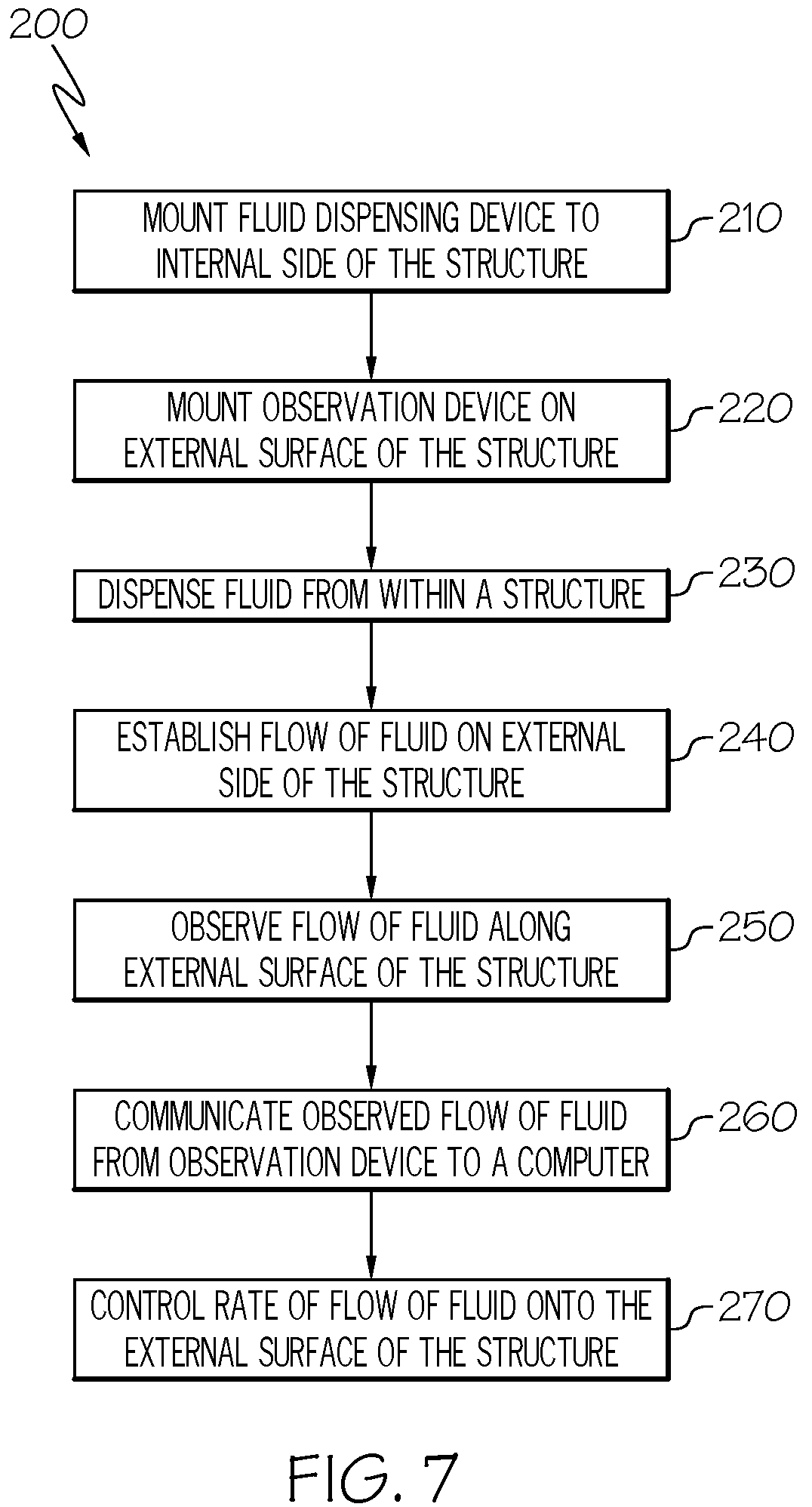 Patent US12306068 Figure 7 – Systems and methods for monitoring a flow of a fluid on an external surface of a structure in motion