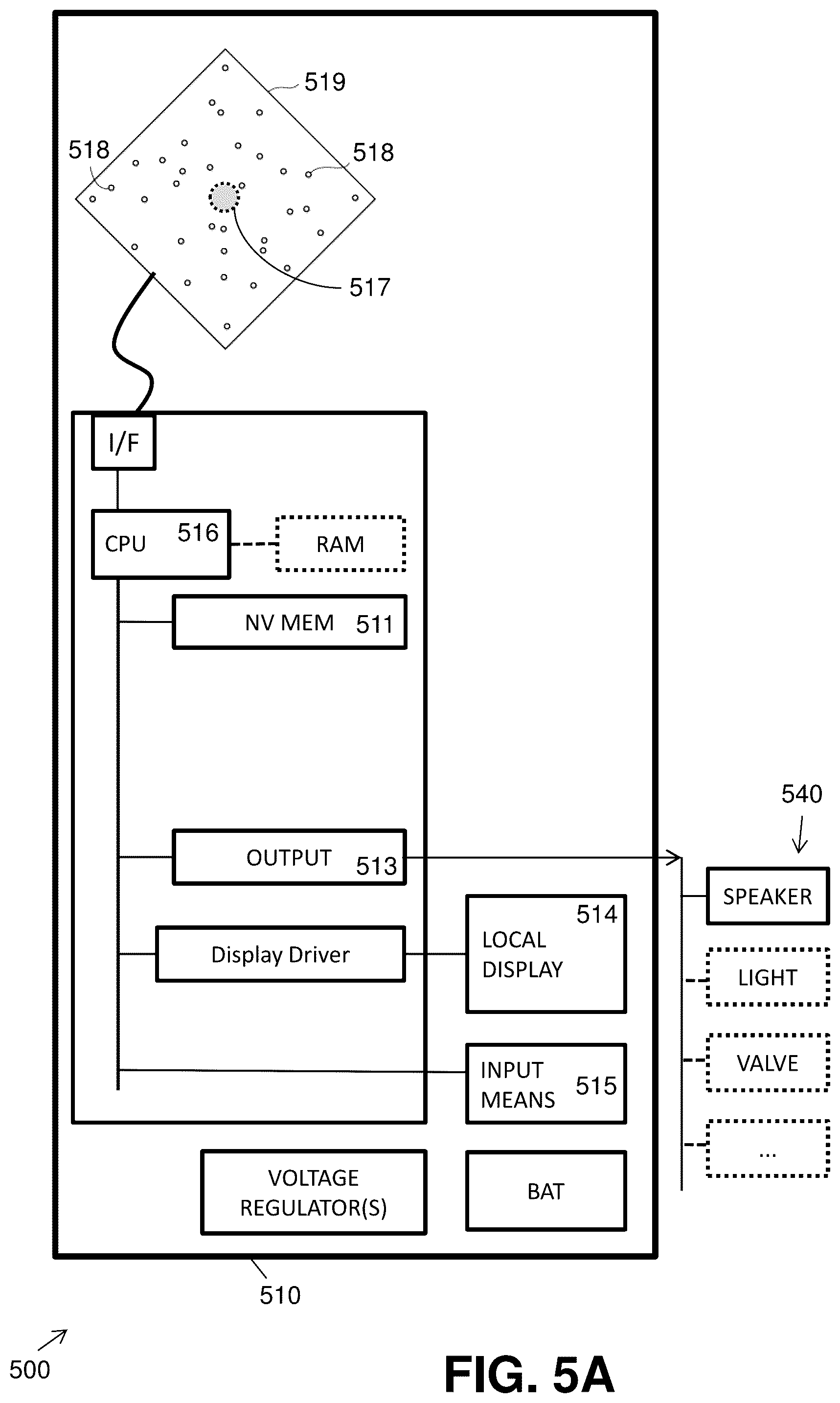 Patent US12306069 Figure 8 – Acoustic detection device and system with regions of interest