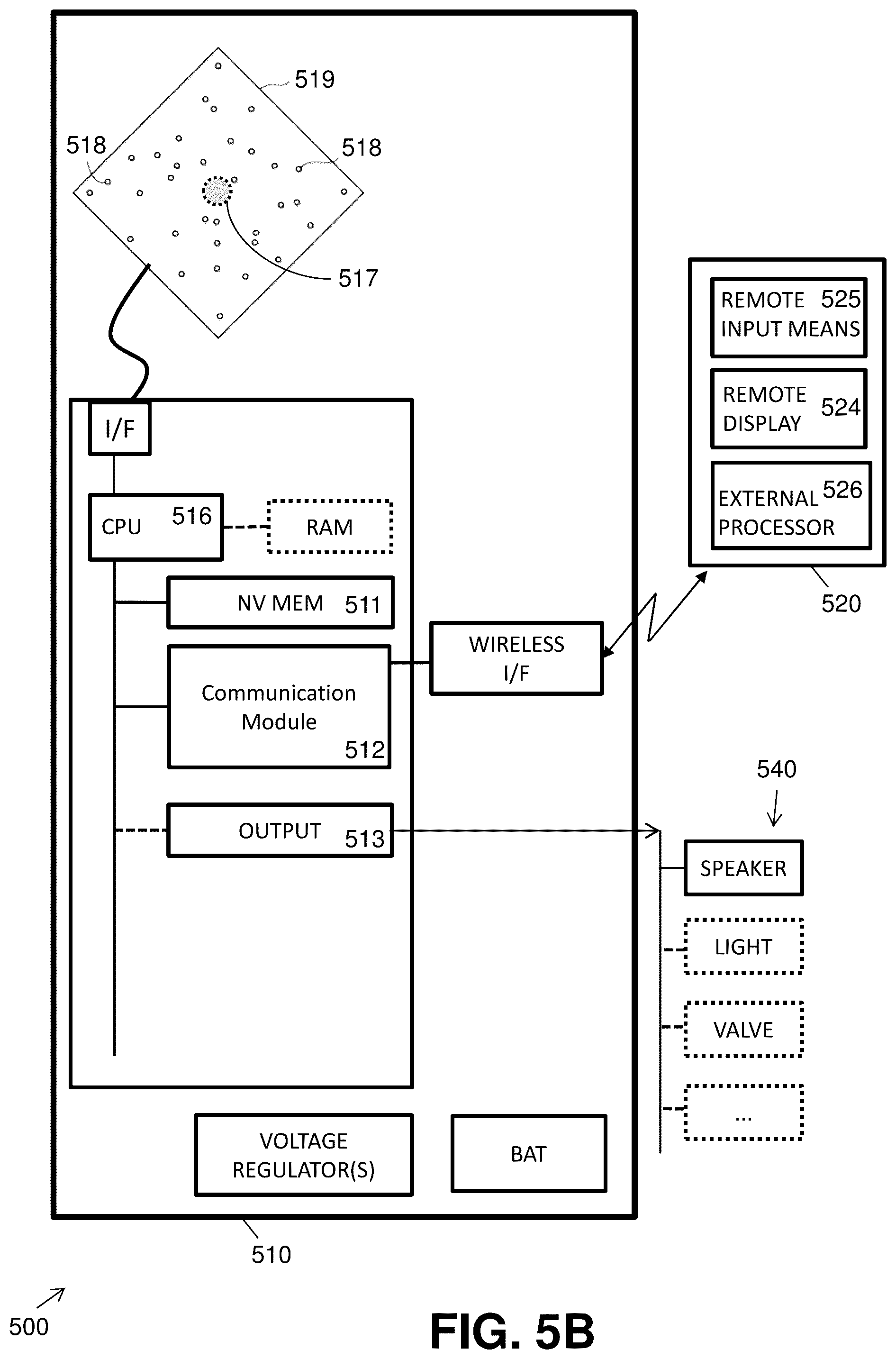 Patent US12306069 Figure 9 – Acoustic detection device and system with regions of interest