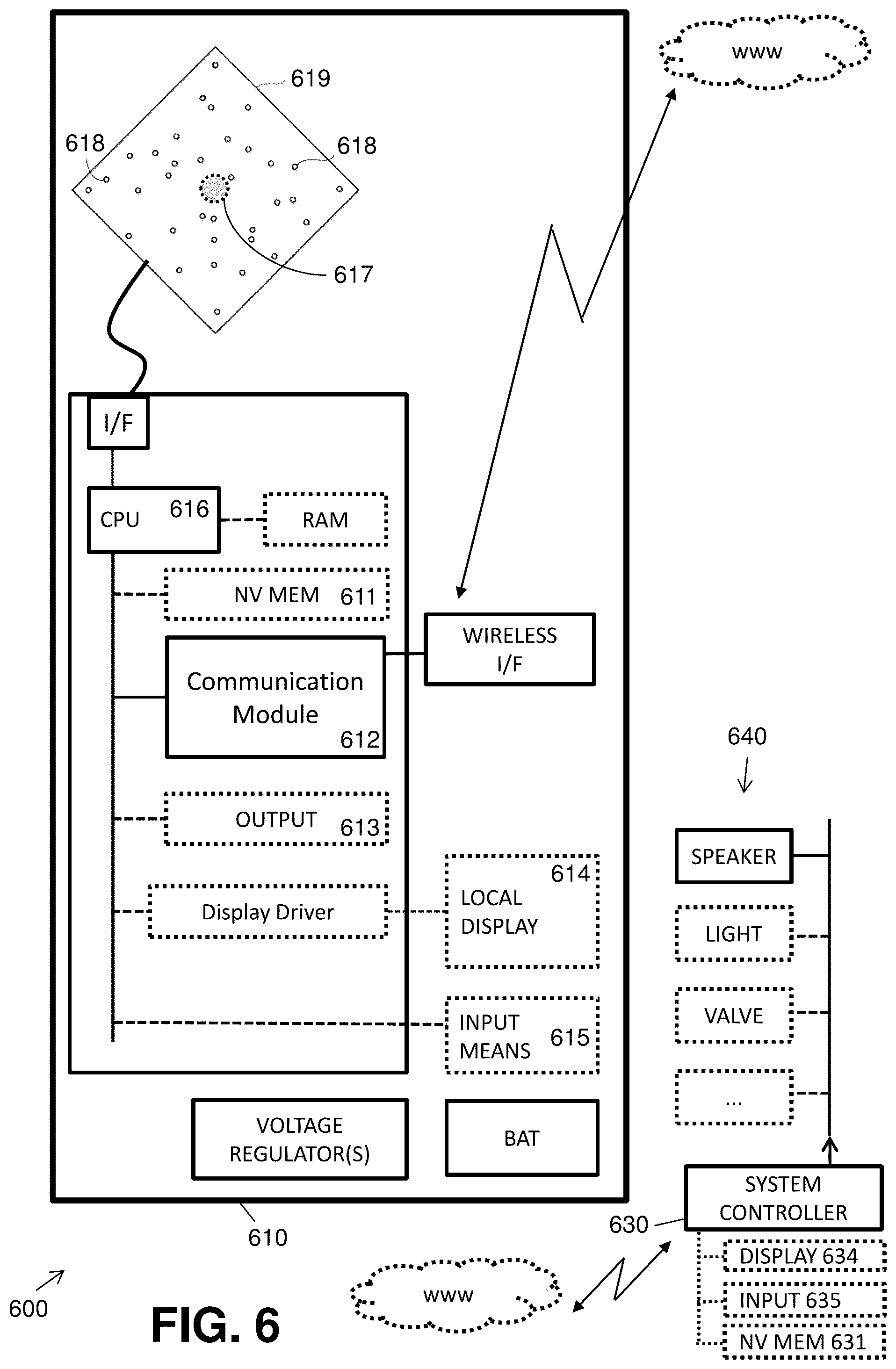Patent US12306069 Figure 10 – Acoustic detection device and system with regions of interest