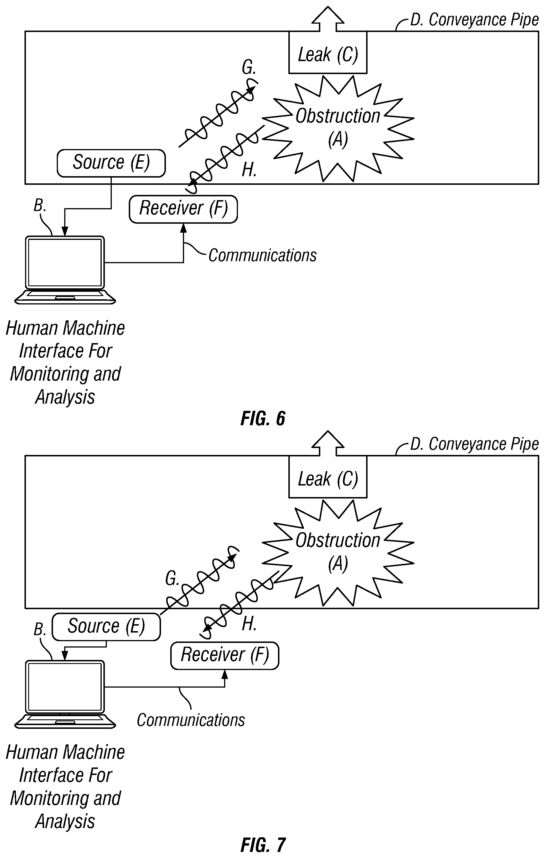 Patent US12306070 Figure 5 – Methods and systems to internally and externally locate obstructions and leaks in conveyance pipe