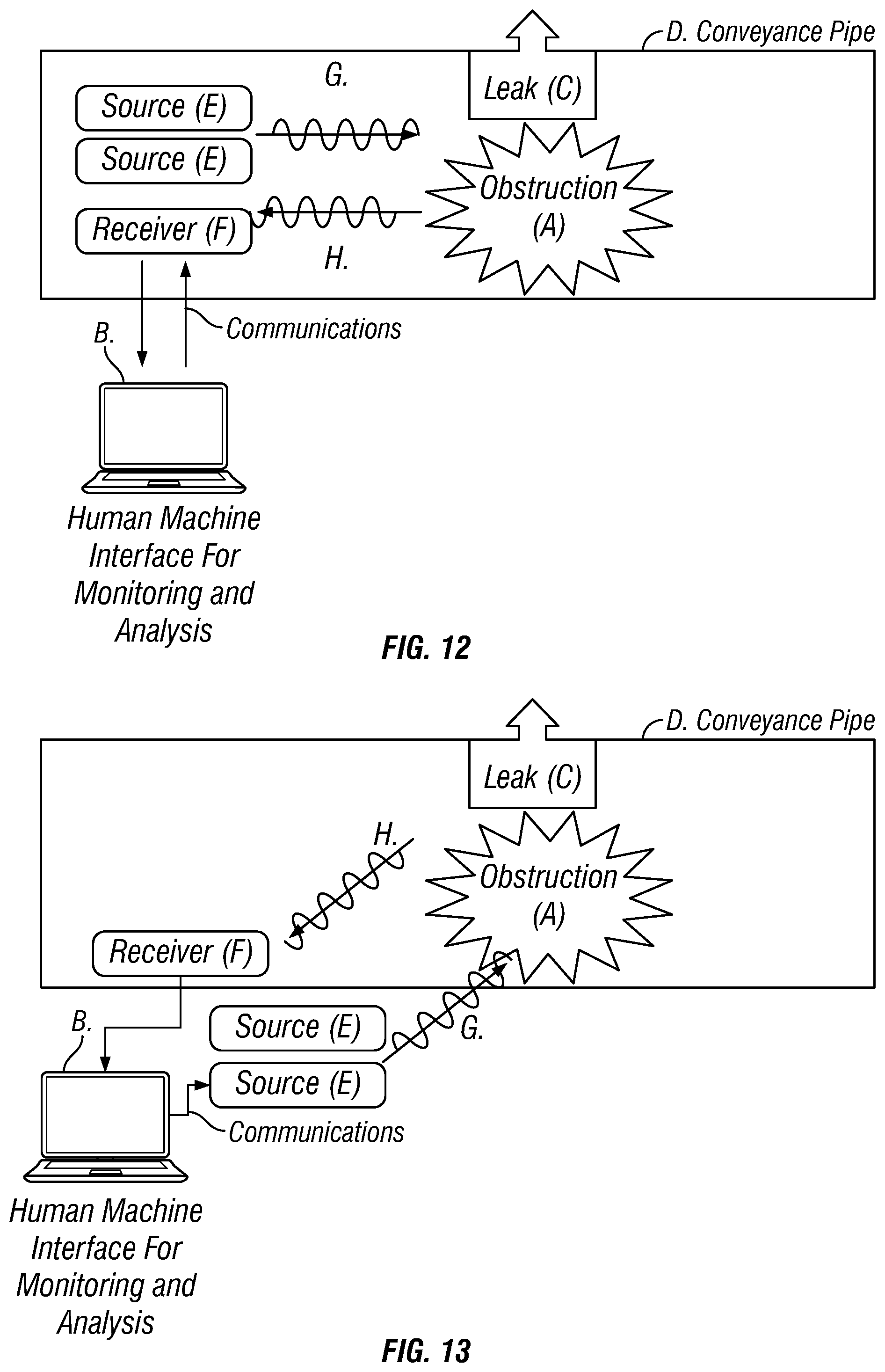 Patent US12306070 Figure 8 – Methods and systems to internally and externally locate obstructions and leaks in conveyance pipe