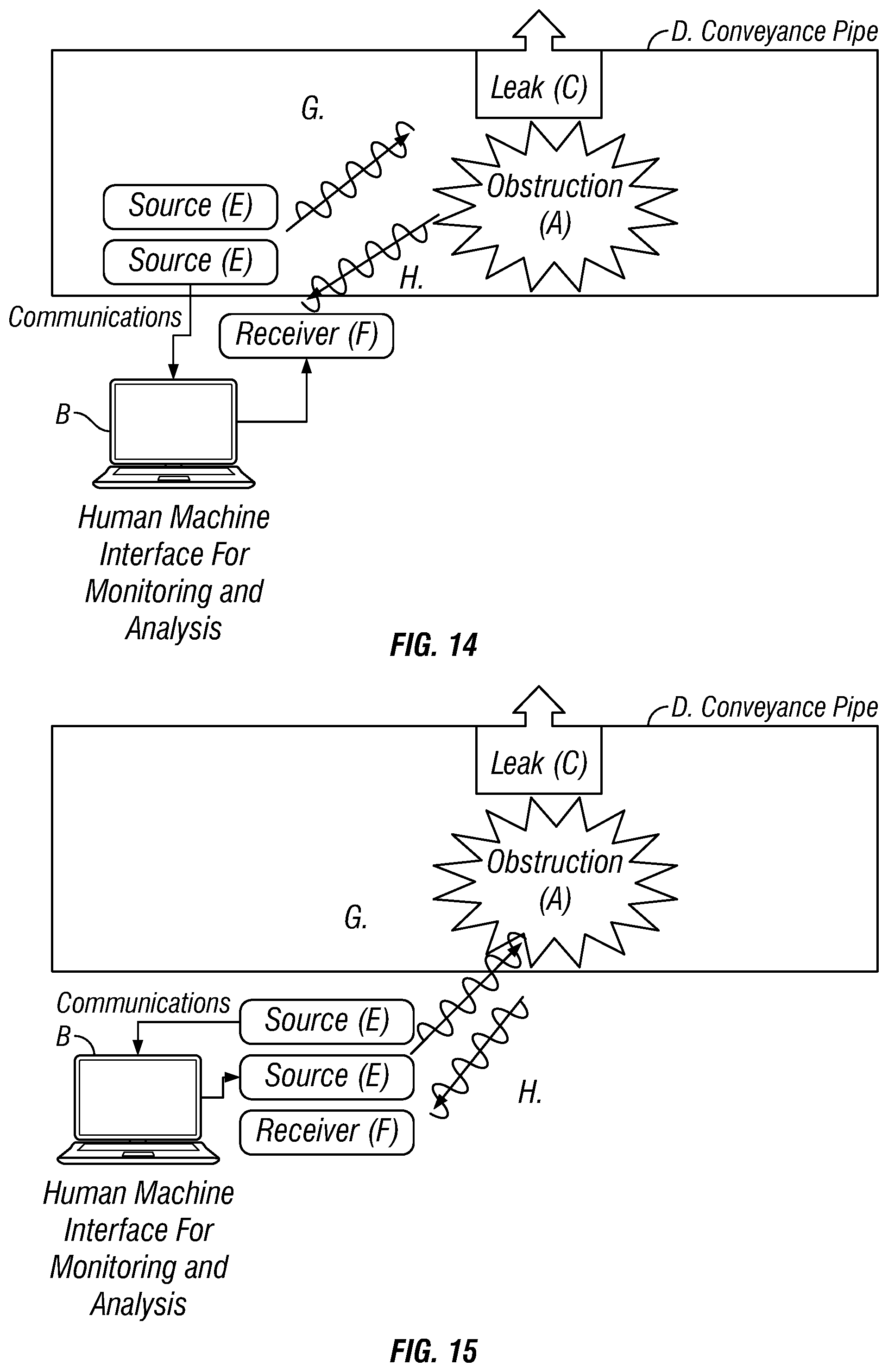 Patent US12306070 Figure 9 – Methods and systems to internally and externally locate obstructions and leaks in conveyance pipe
