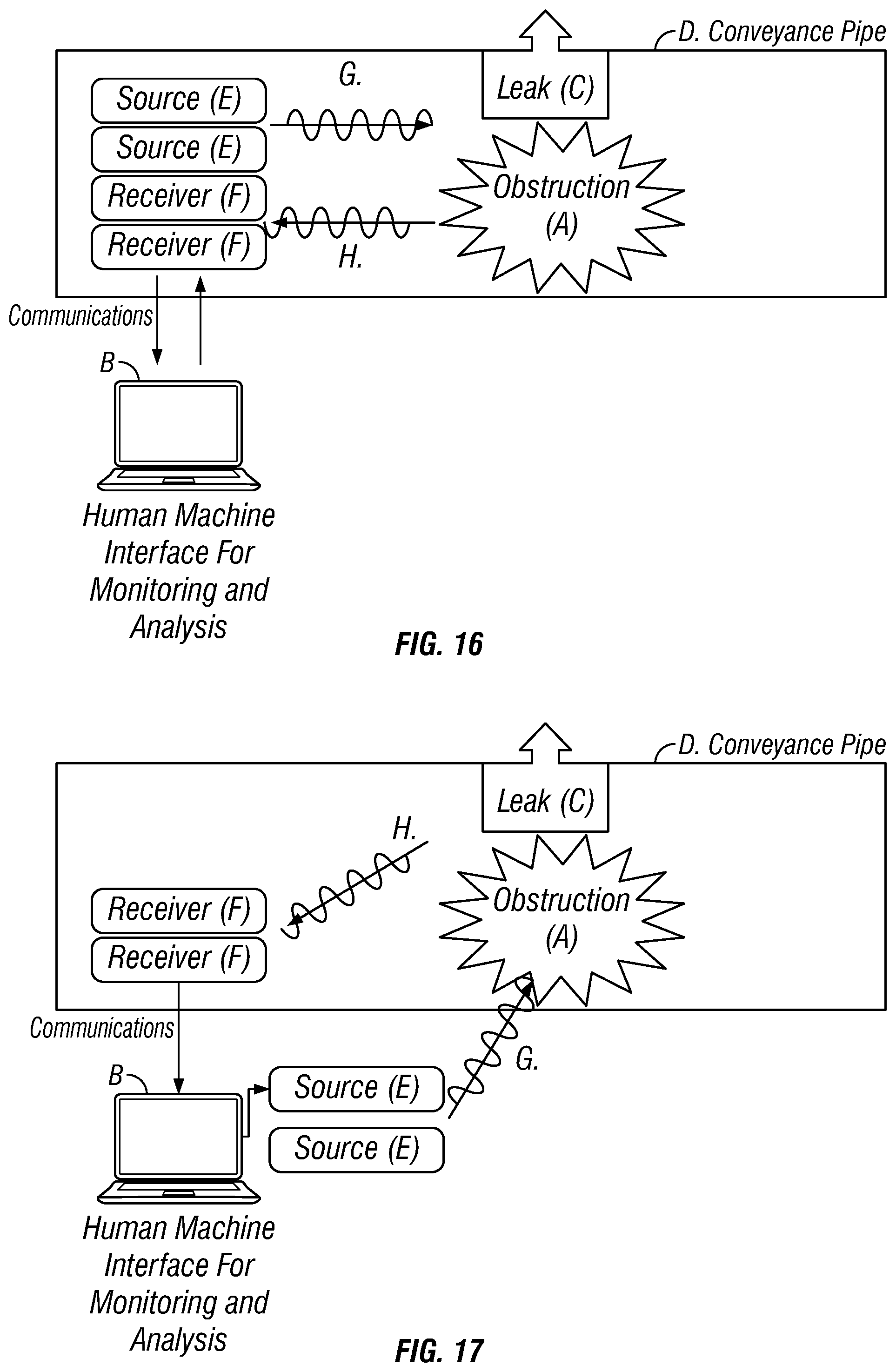 Patent US12306070 Figure 10 – Methods and systems to internally and externally locate obstructions and leaks in conveyance pipe