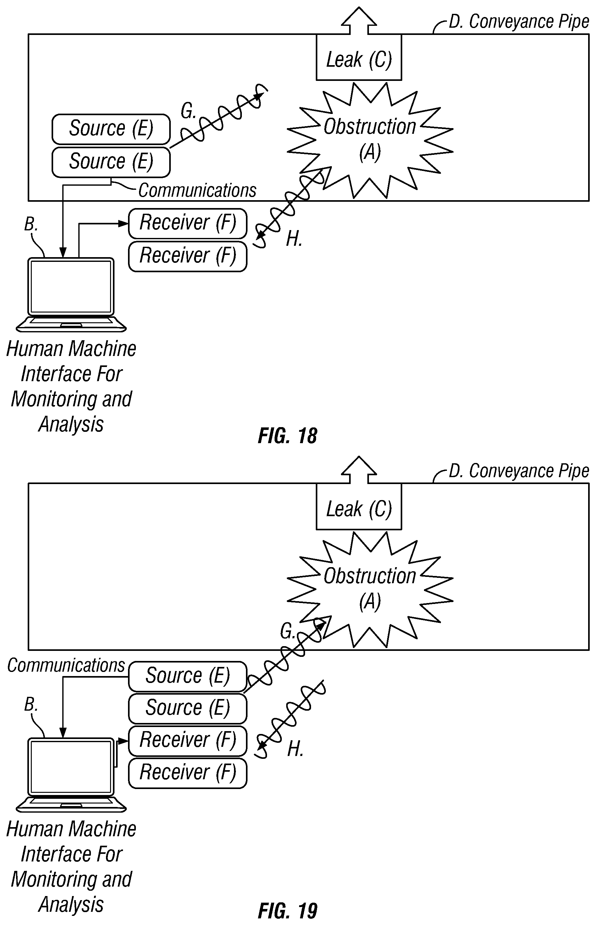Patent US12306070 Figure 11 – Methods and systems to internally and externally locate obstructions and leaks in conveyance pipe