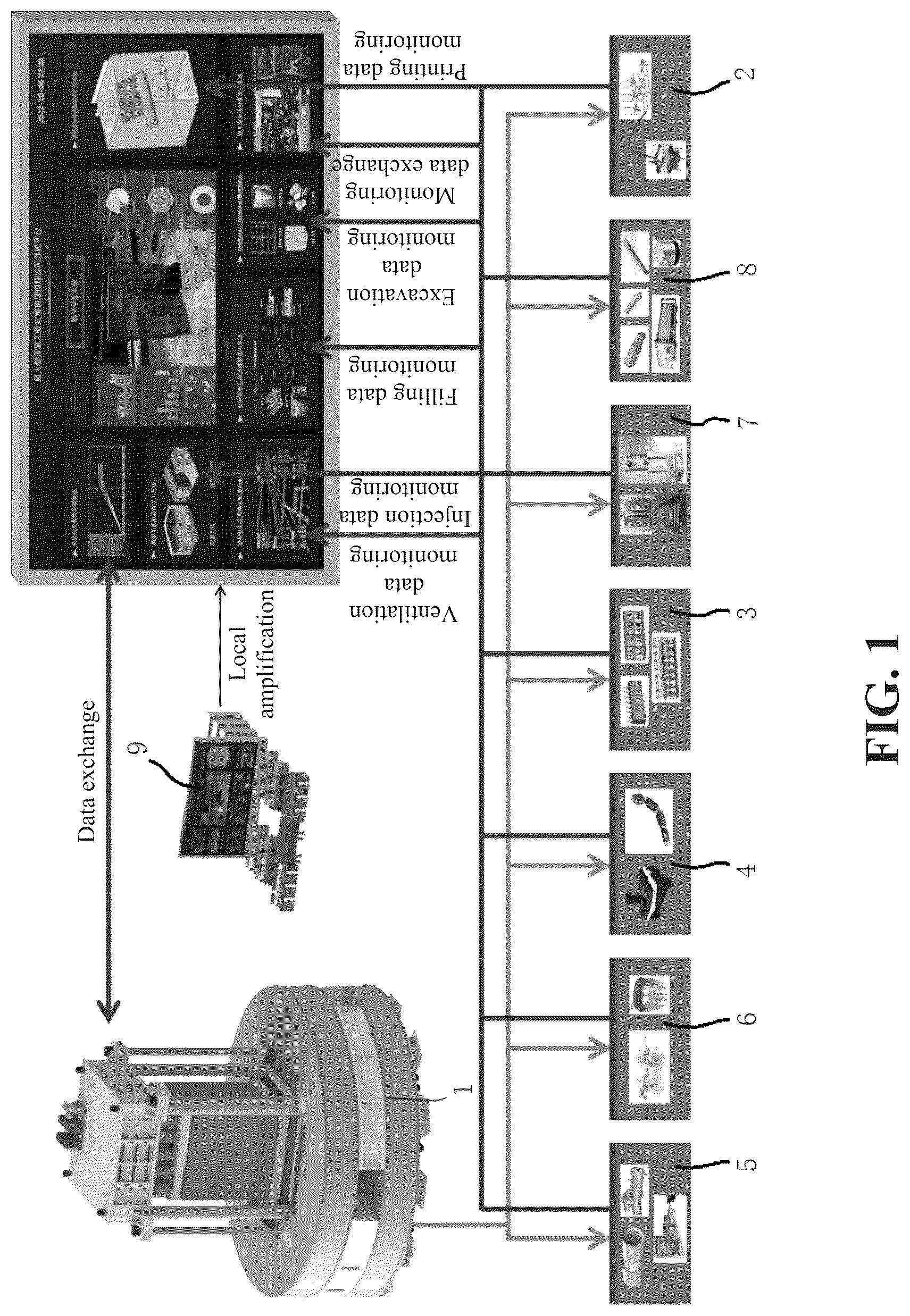 Patent US12306073 Figure 1 – Ultra-large physical simulation facility for deep engineering disasters