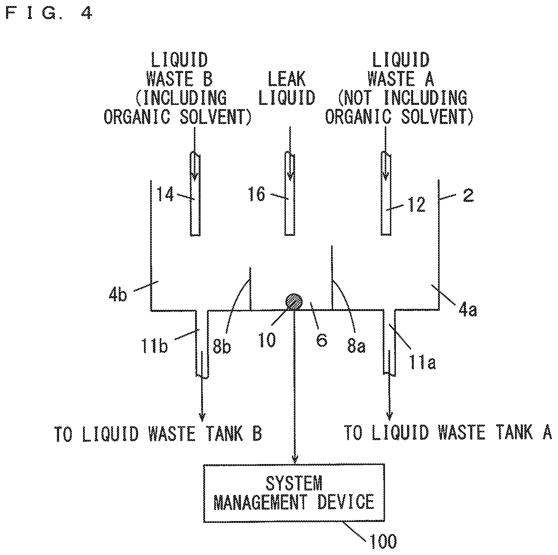 Patent US12306074 Figure 4 – Liquid waste monitoring device