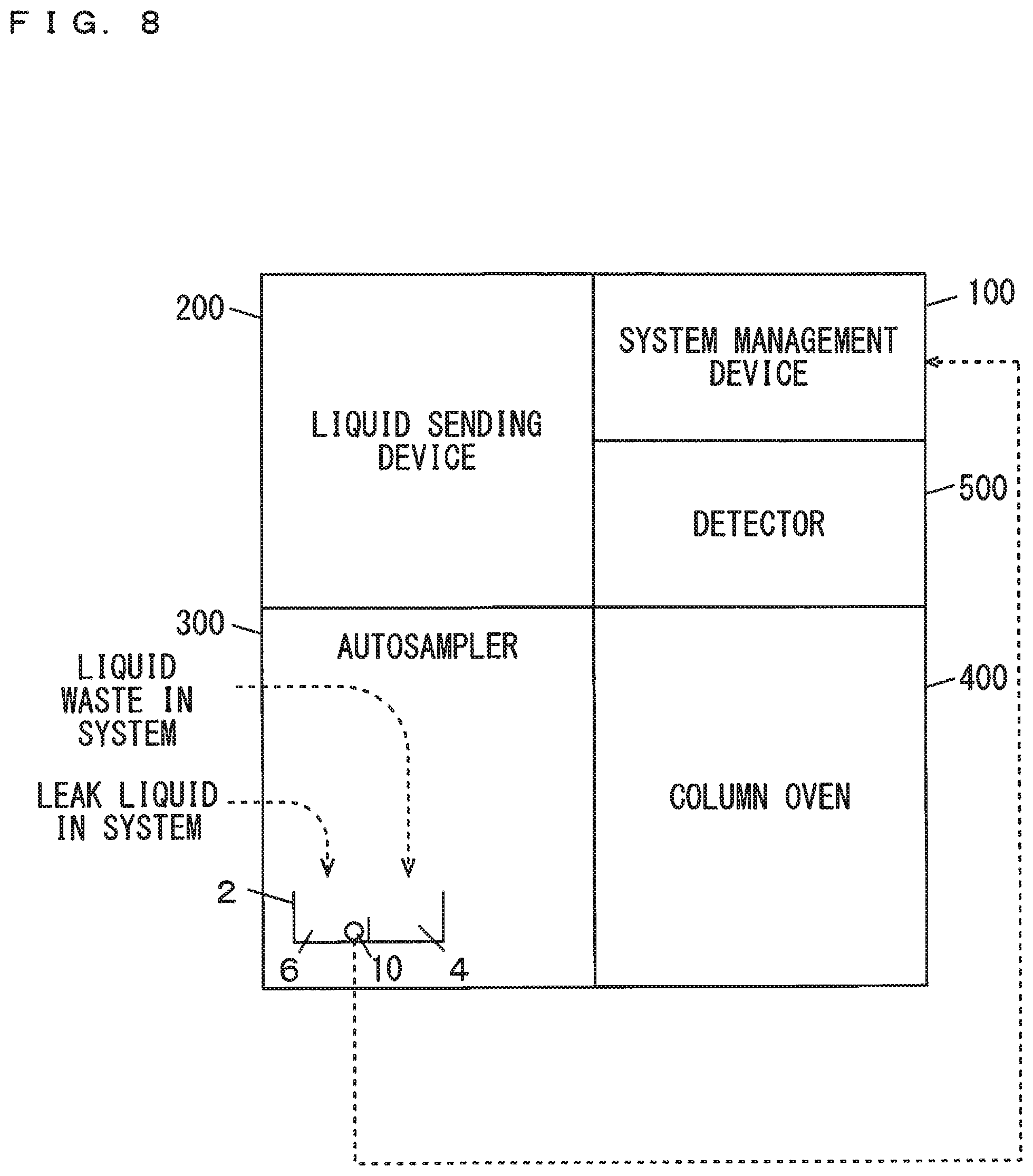 Patent US12306074 Figure 8 – Liquid waste monitoring device