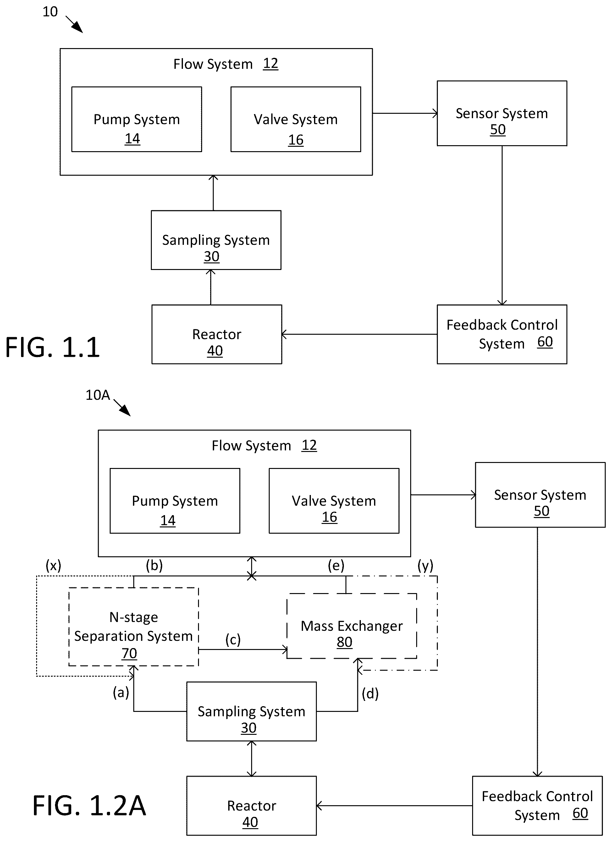 Patent US12306075 — Analysis system and methods of use thereof — Figure 1