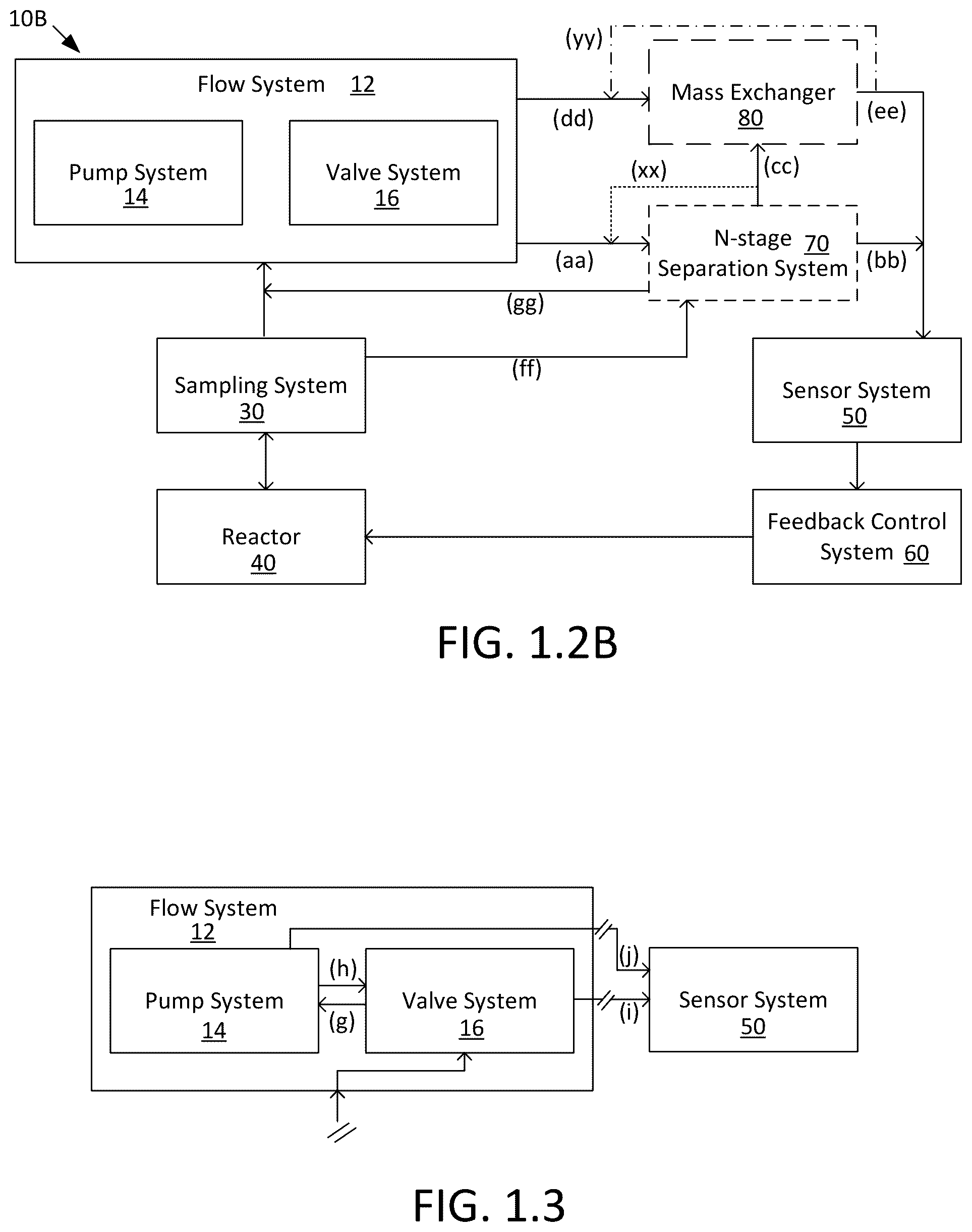 Patent US12306075 Figure 2 – Analysis system and methods of use thereof