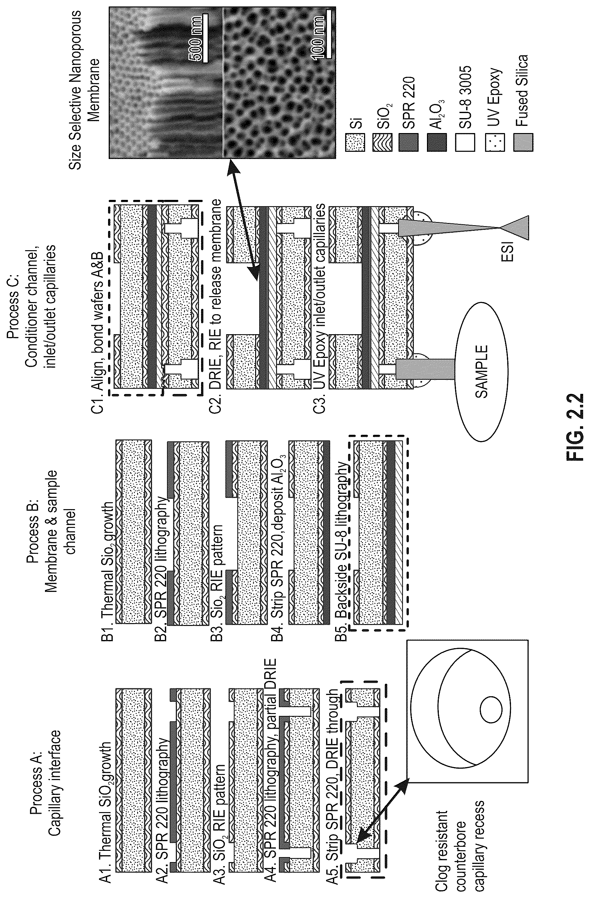 Patent US12306075 Figure 6 – Analysis system and methods of use thereof