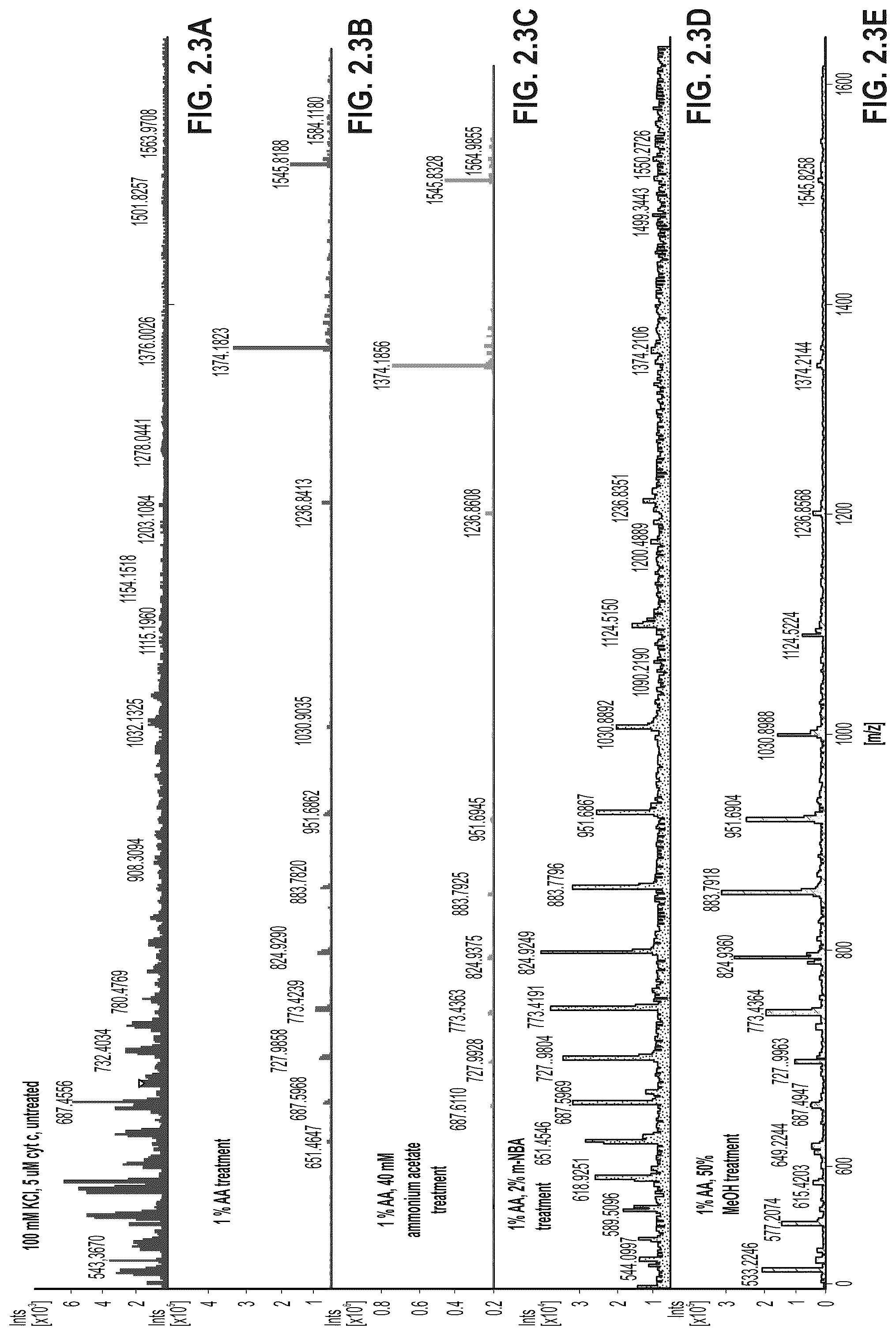 Patent US12306075 Figure 7 – Analysis system and methods of use thereof