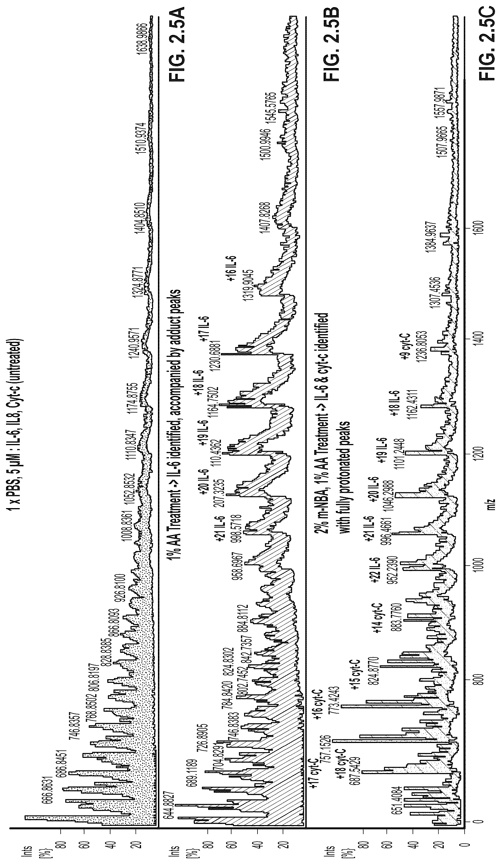 Patent US12306075 Figure 9 – Analysis system and methods of use thereof