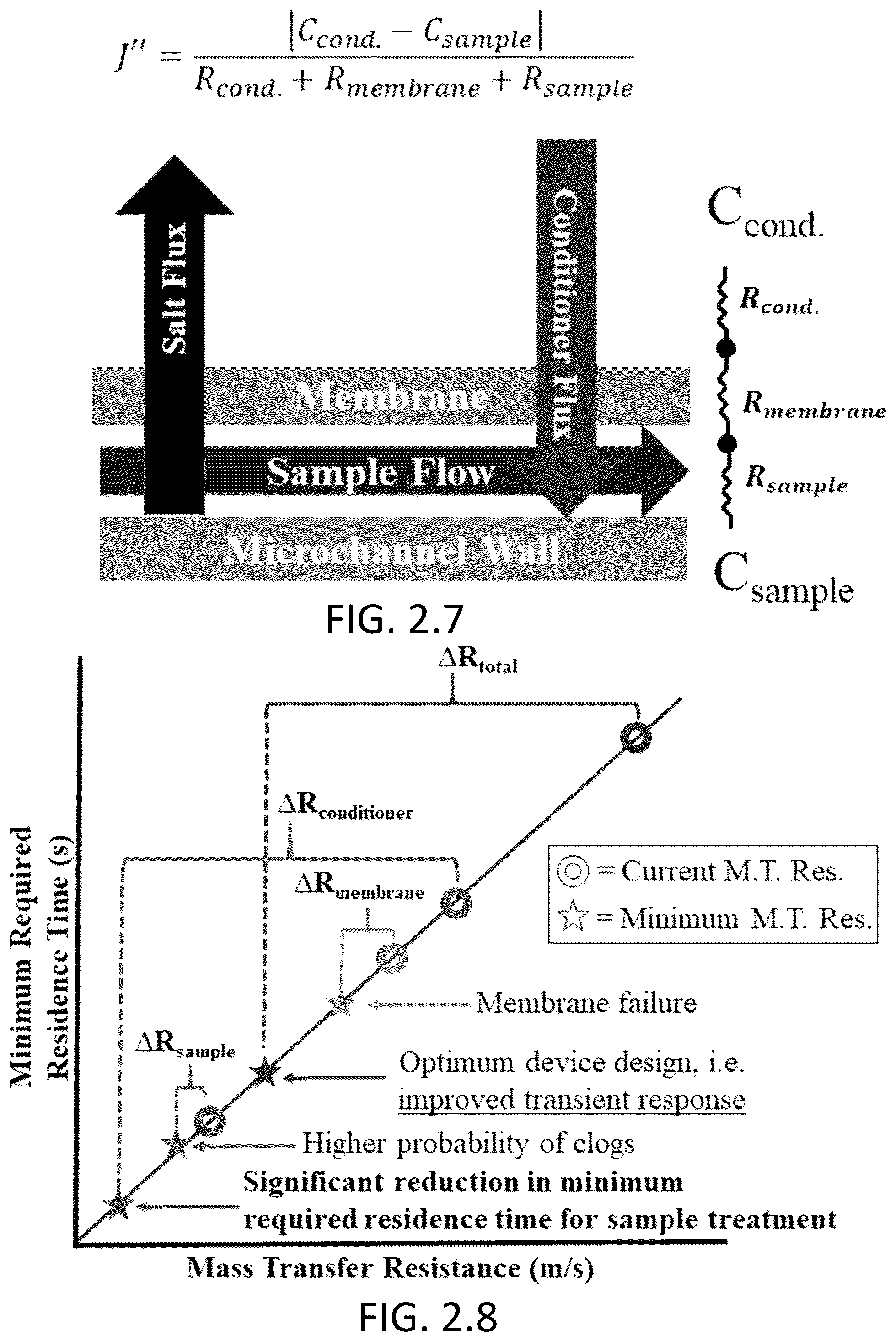 Patent US12306075 Figure 11 – Analysis system and methods of use thereof