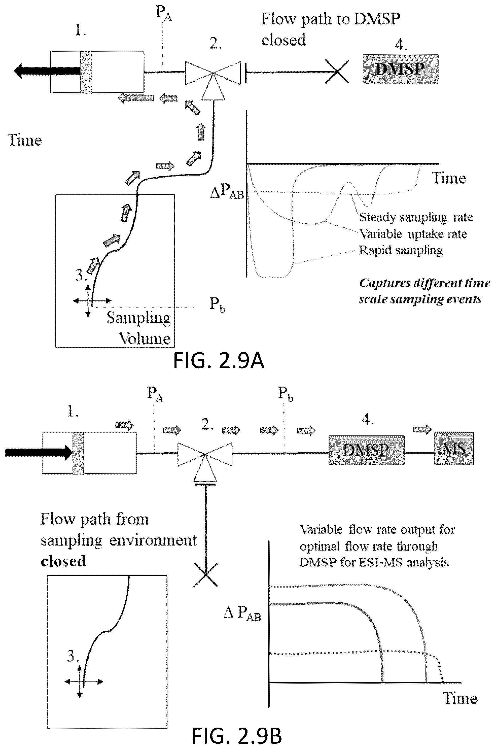 Patent US12306075 Figure 12 – Analysis system and methods of use thereof