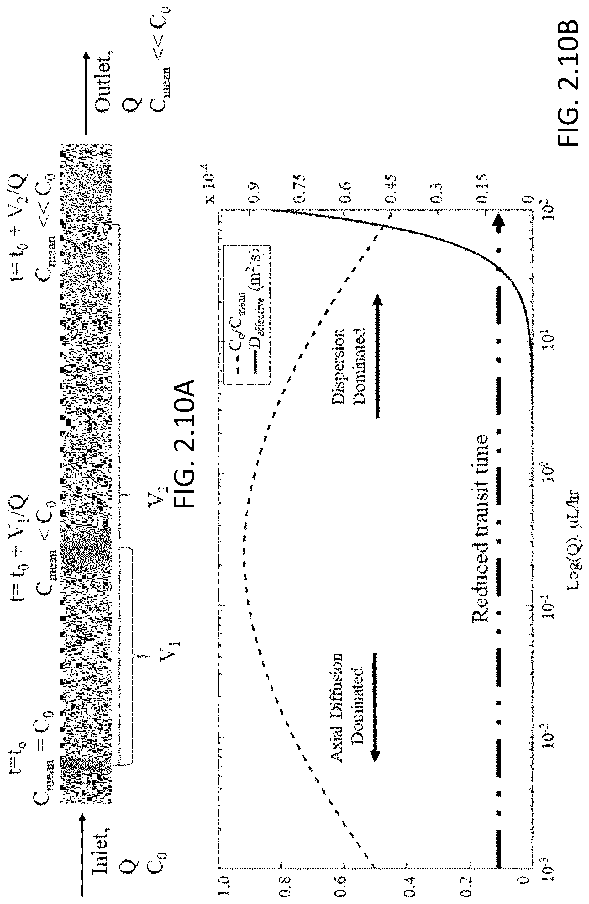 Patent US12306075 Figure 13 – Analysis system and methods of use thereof
