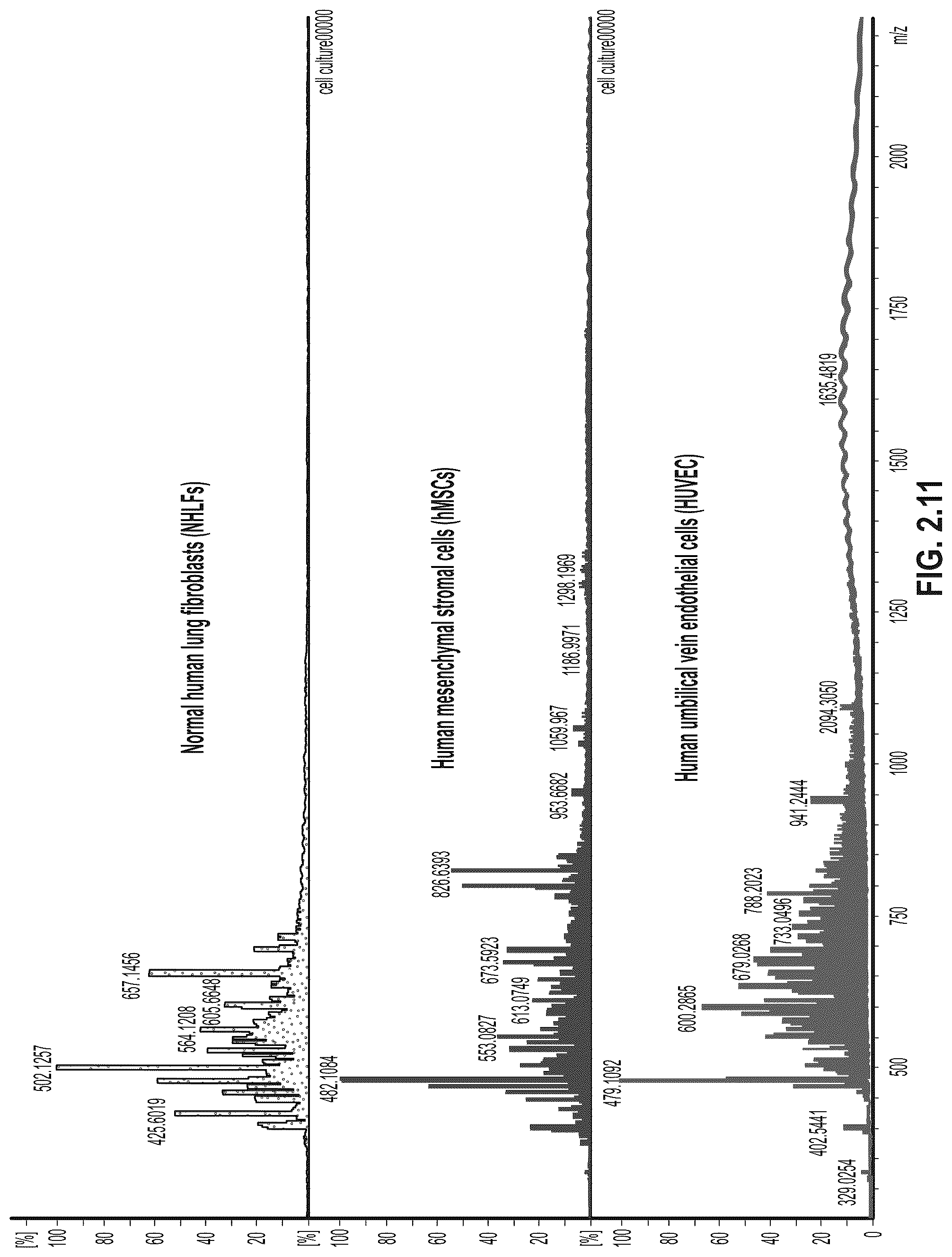 Patent US12306075 Figure 14 – Analysis system and methods of use thereof