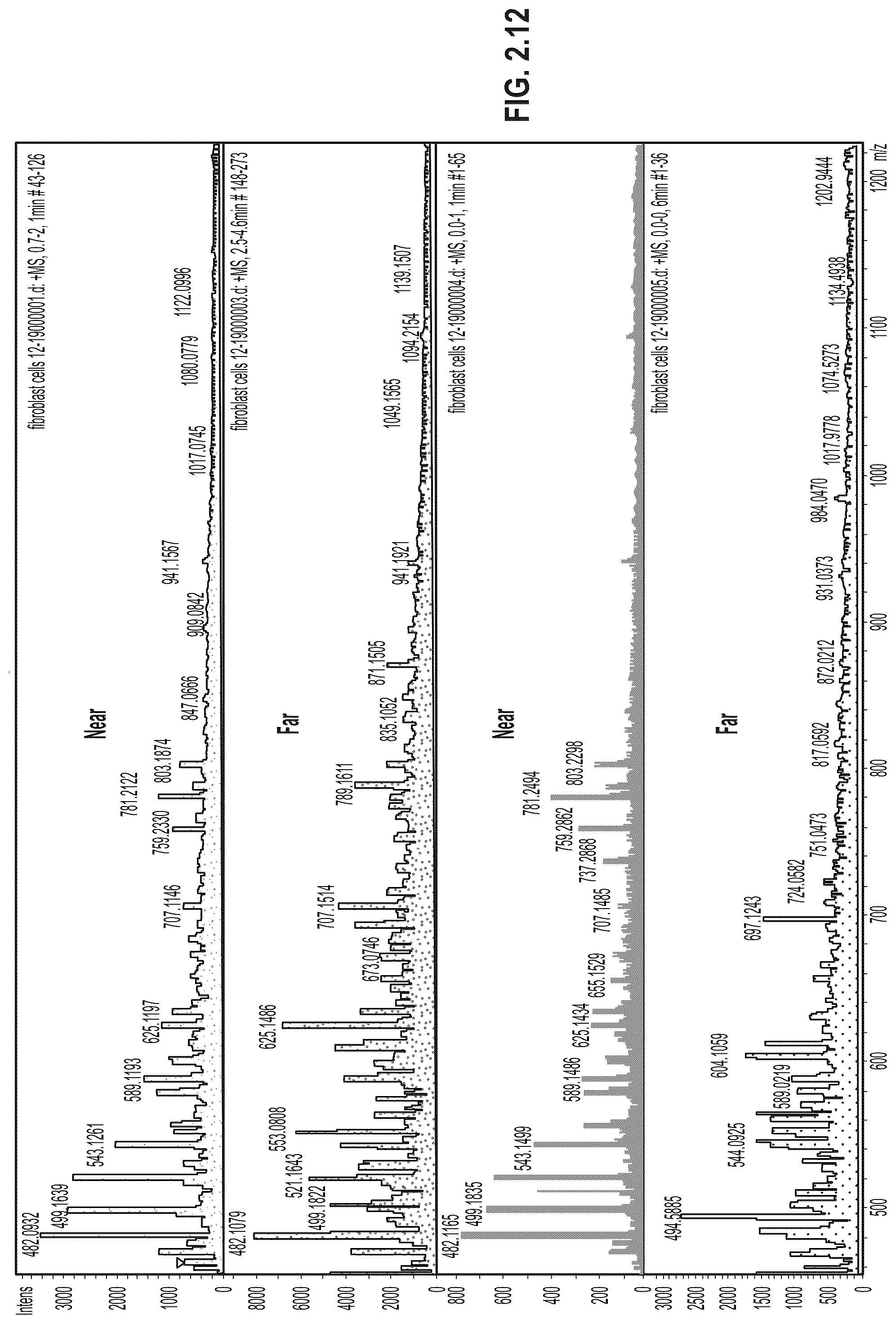 Patent US12306075 Figure 15 – Analysis system and methods of use thereof
