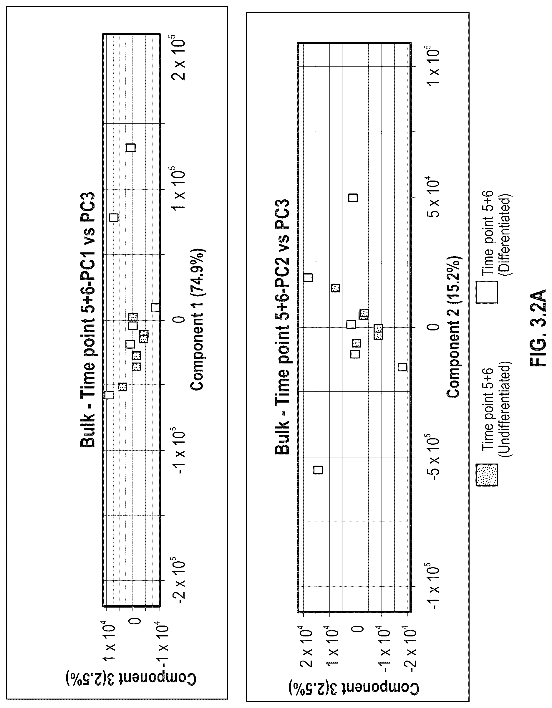 Patent US12306075 Figure 17 – Analysis system and methods of use thereof