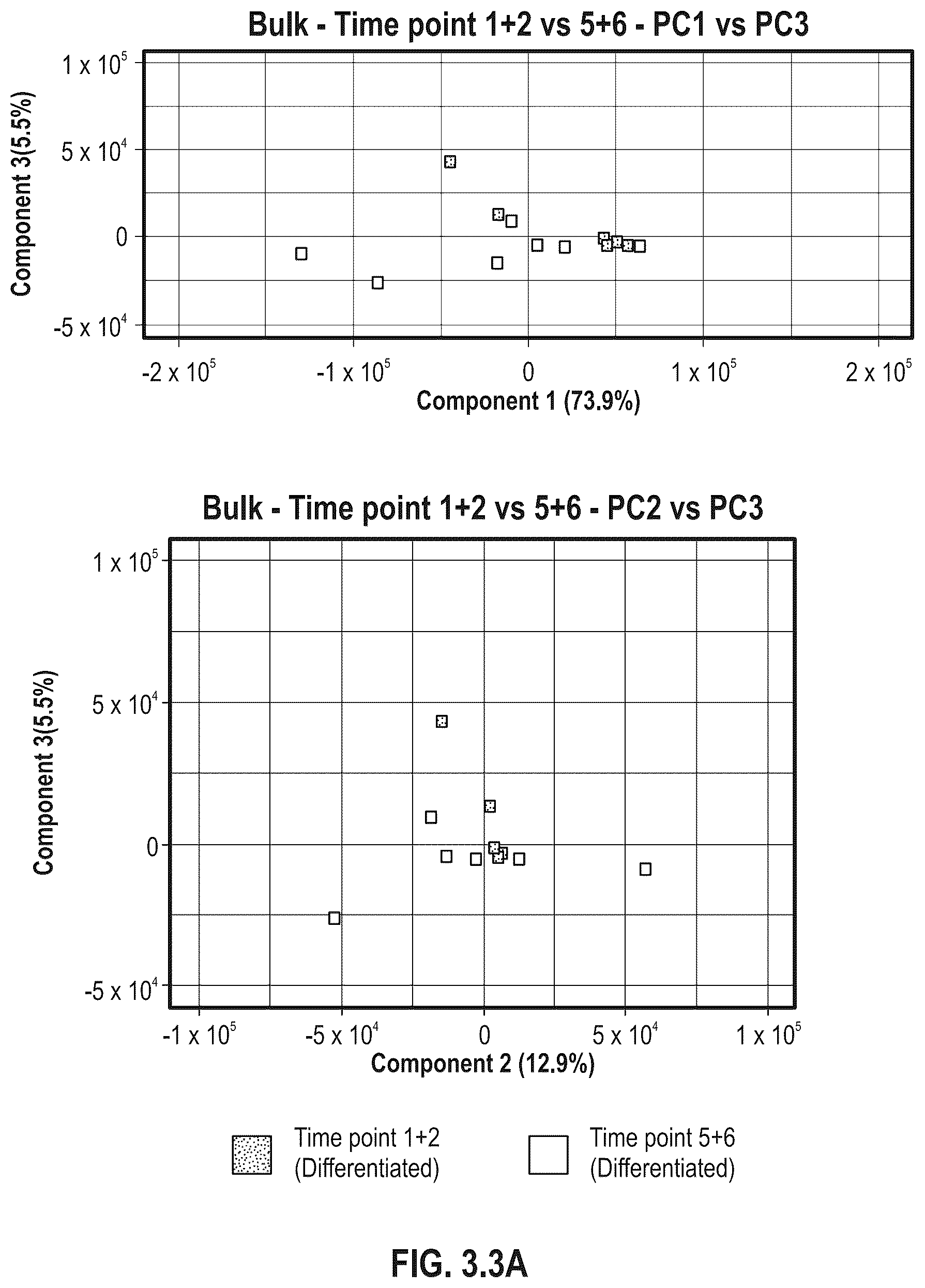 Patent US12306075 Figure 19 – Analysis system and methods of use thereof