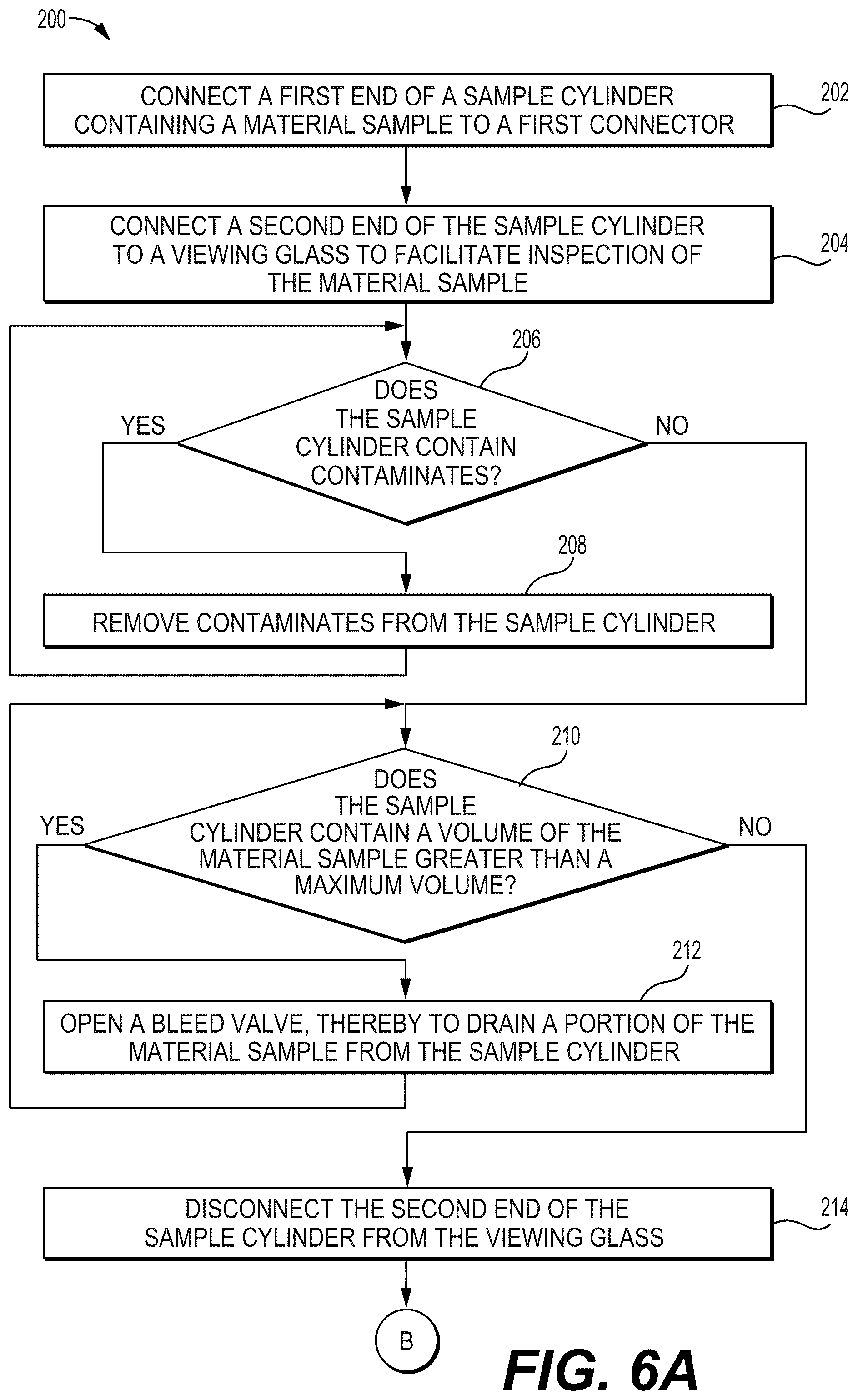 Patent US12306076 Figure 8 – Systems, apparatuses, and methods for sample cylinder inspection, pressurization, and sample disposal