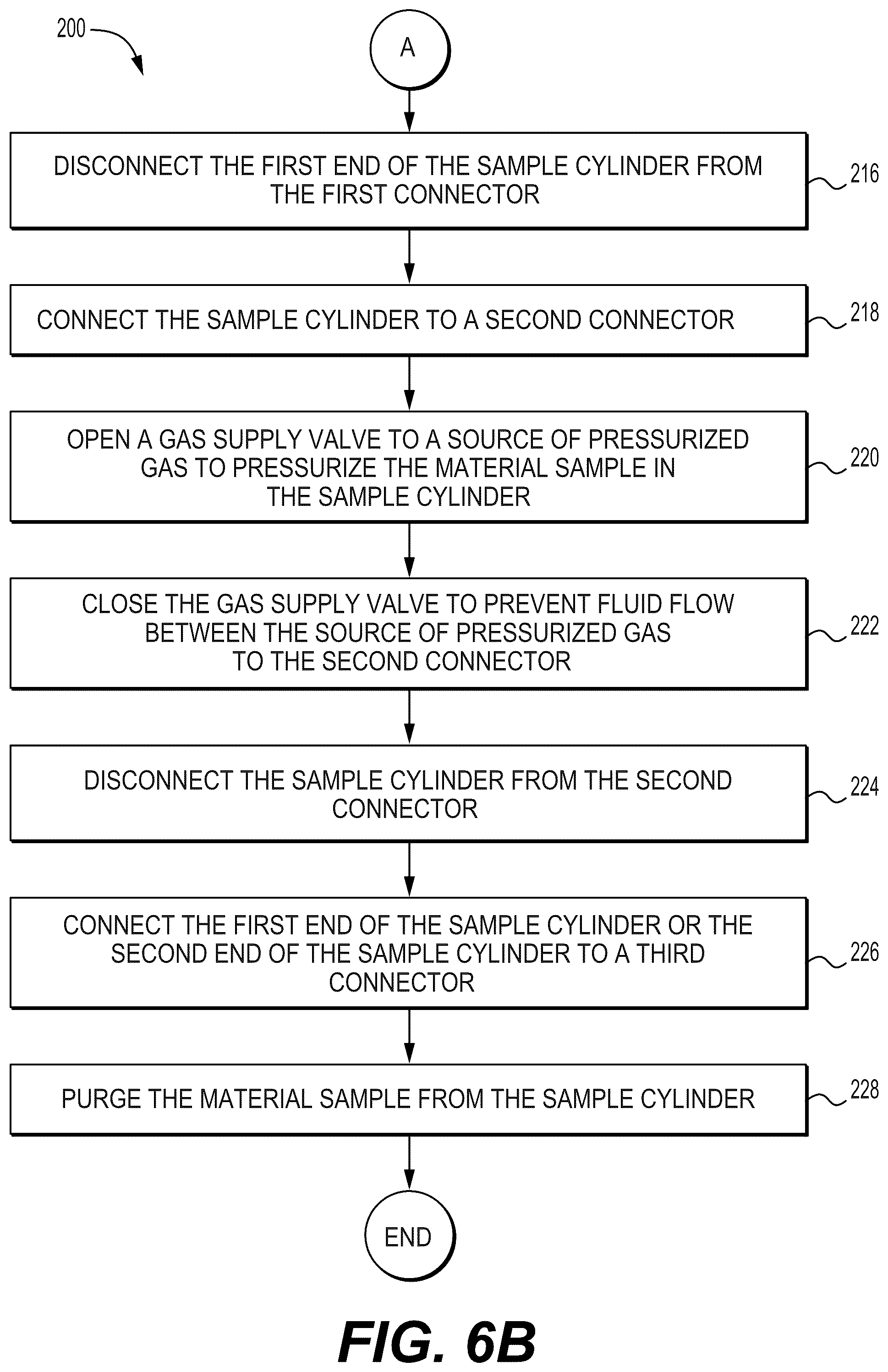 Patent US12306076 Figure 9 – Systems, apparatuses, and methods for sample cylinder inspection, pressurization, and sample disposal