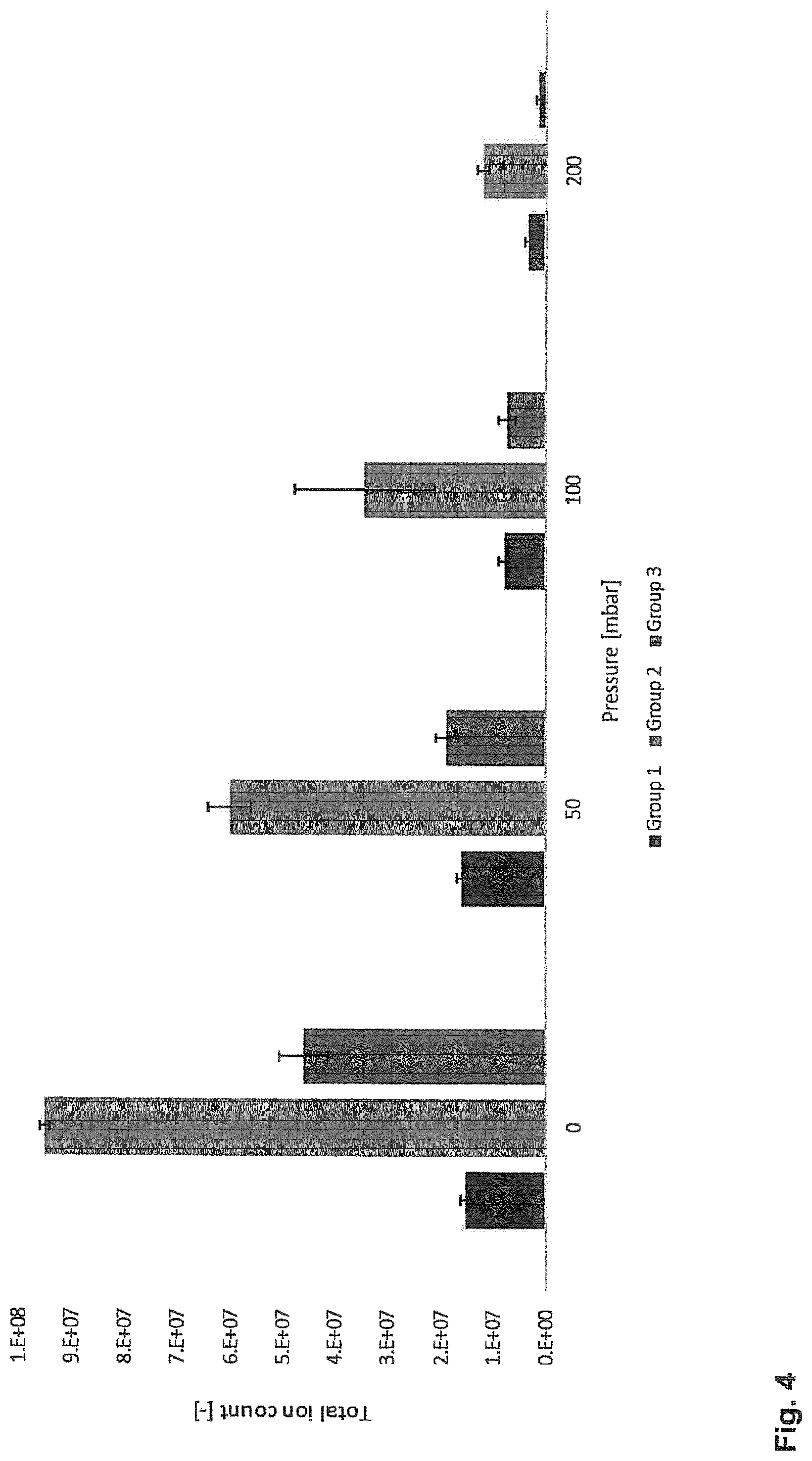 Patent US12306078 Figure 9 – Dynamic headspace vacuum transfer “in trap” extraction method and apparatus