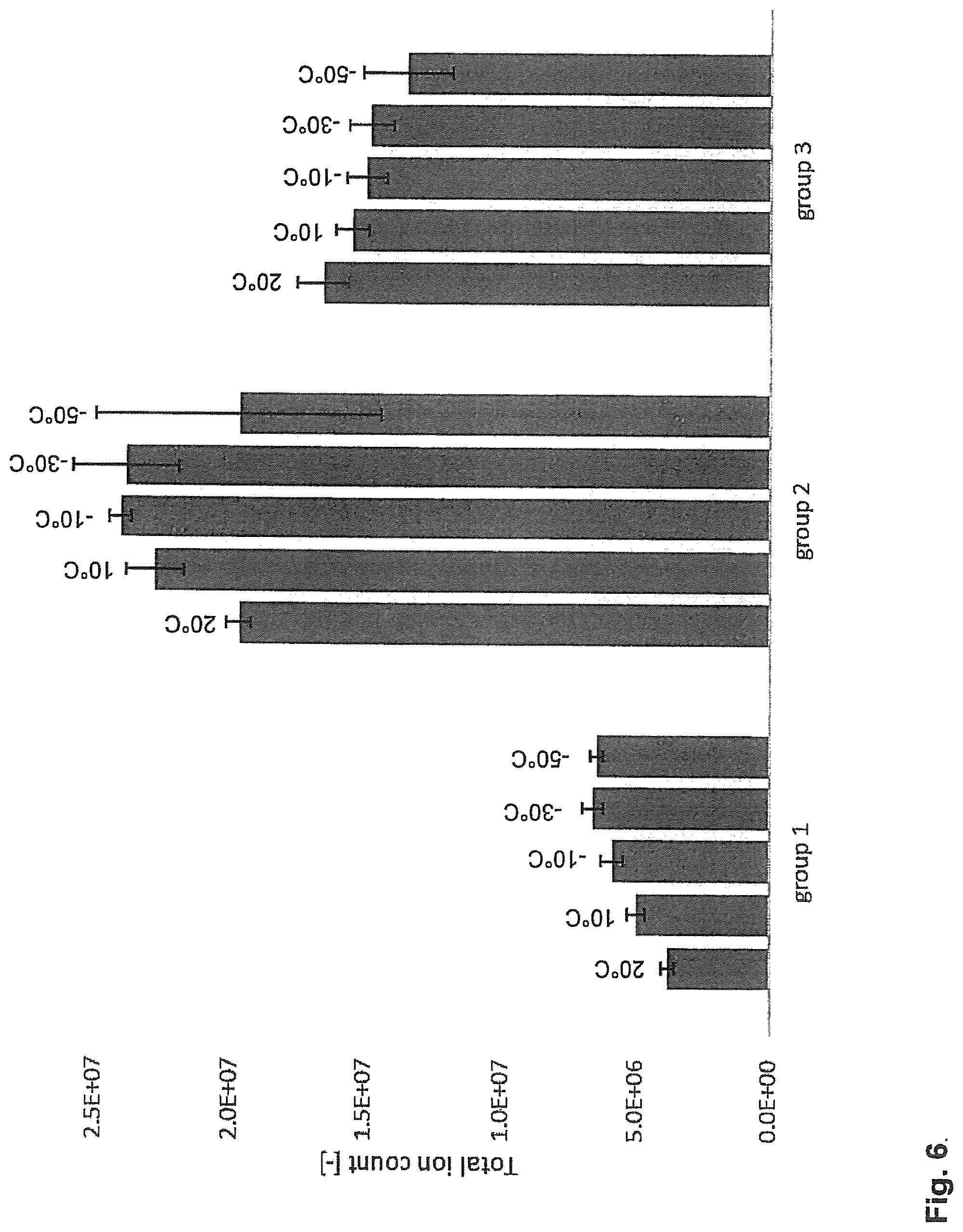 Patent US12306078 Figure 11 – Dynamic headspace vacuum transfer “in trap” extraction method and apparatus