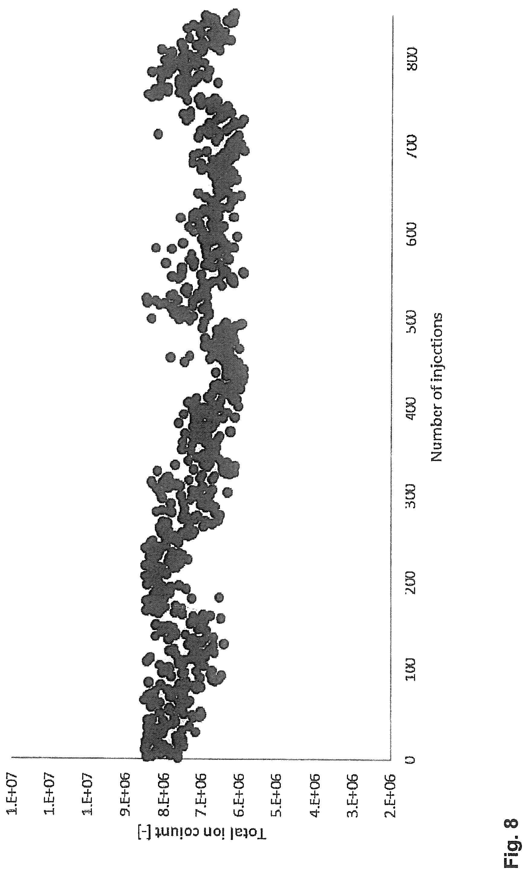 Patent US12306078 Figure 13 – Dynamic headspace vacuum transfer “in trap” extraction method and apparatus