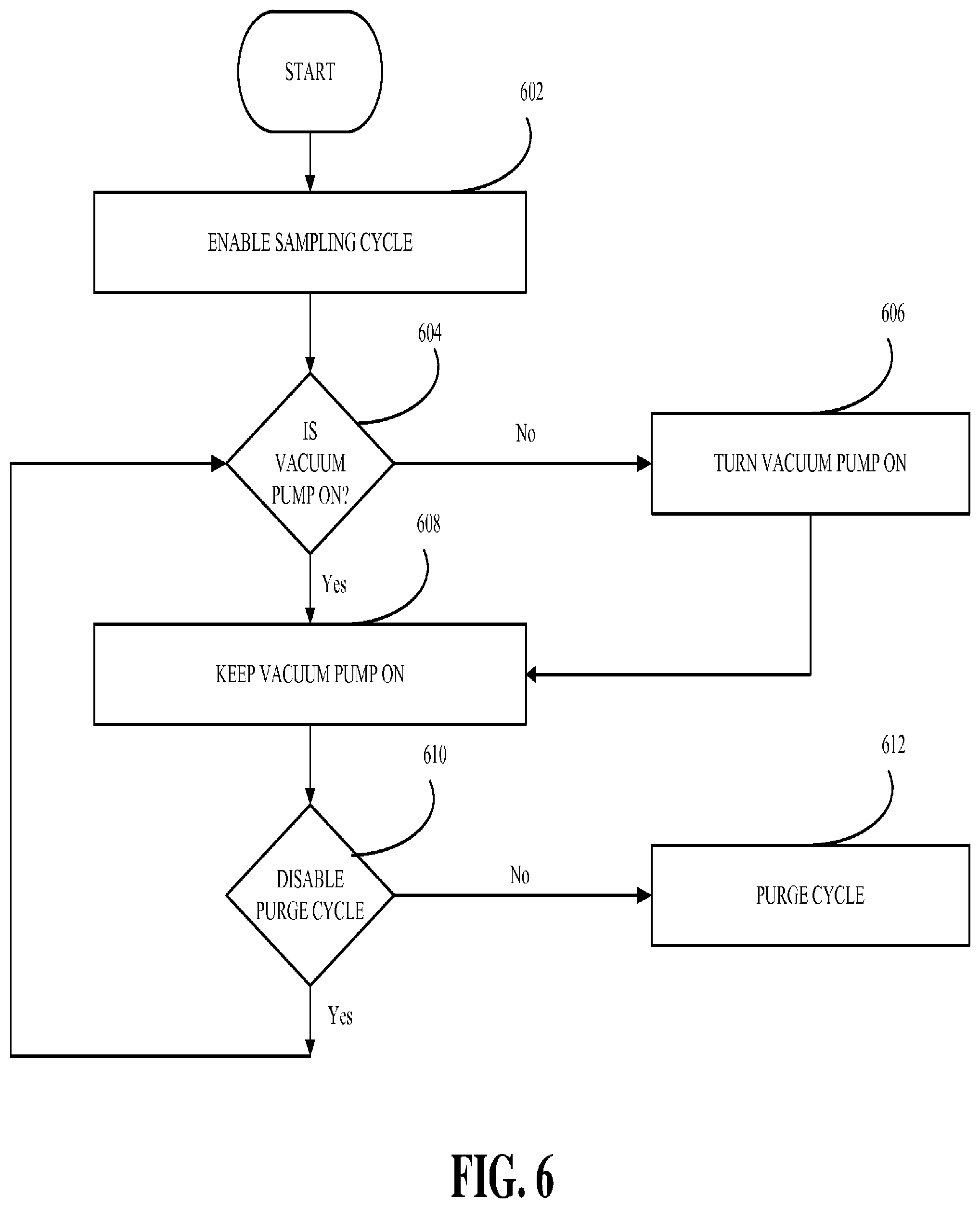 Patent US12306080 Figure 6 – Flow control modules that transmit desired flow rate