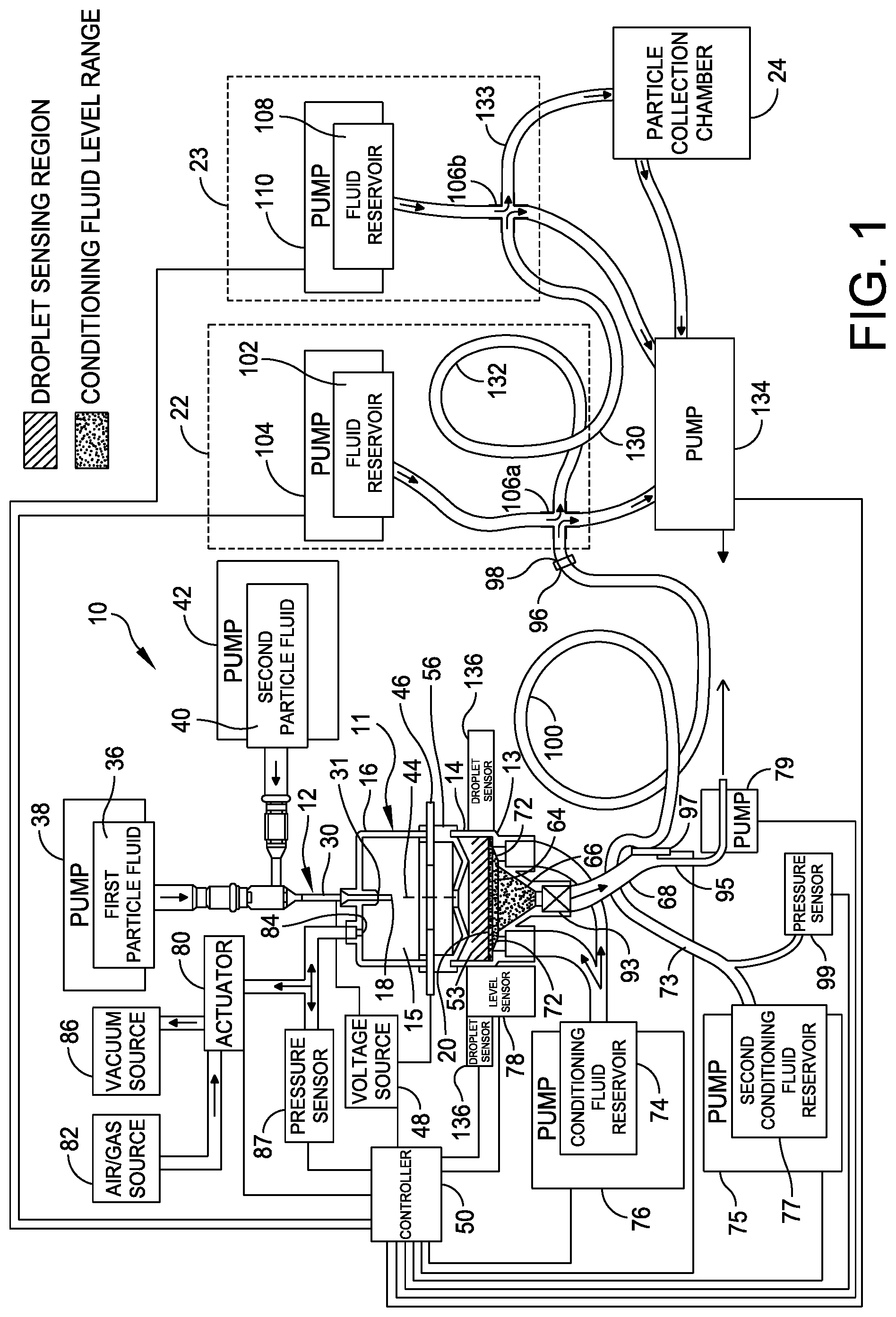 Patent US12306081 Figure 1 – Apparatuses and methods for formation of particles