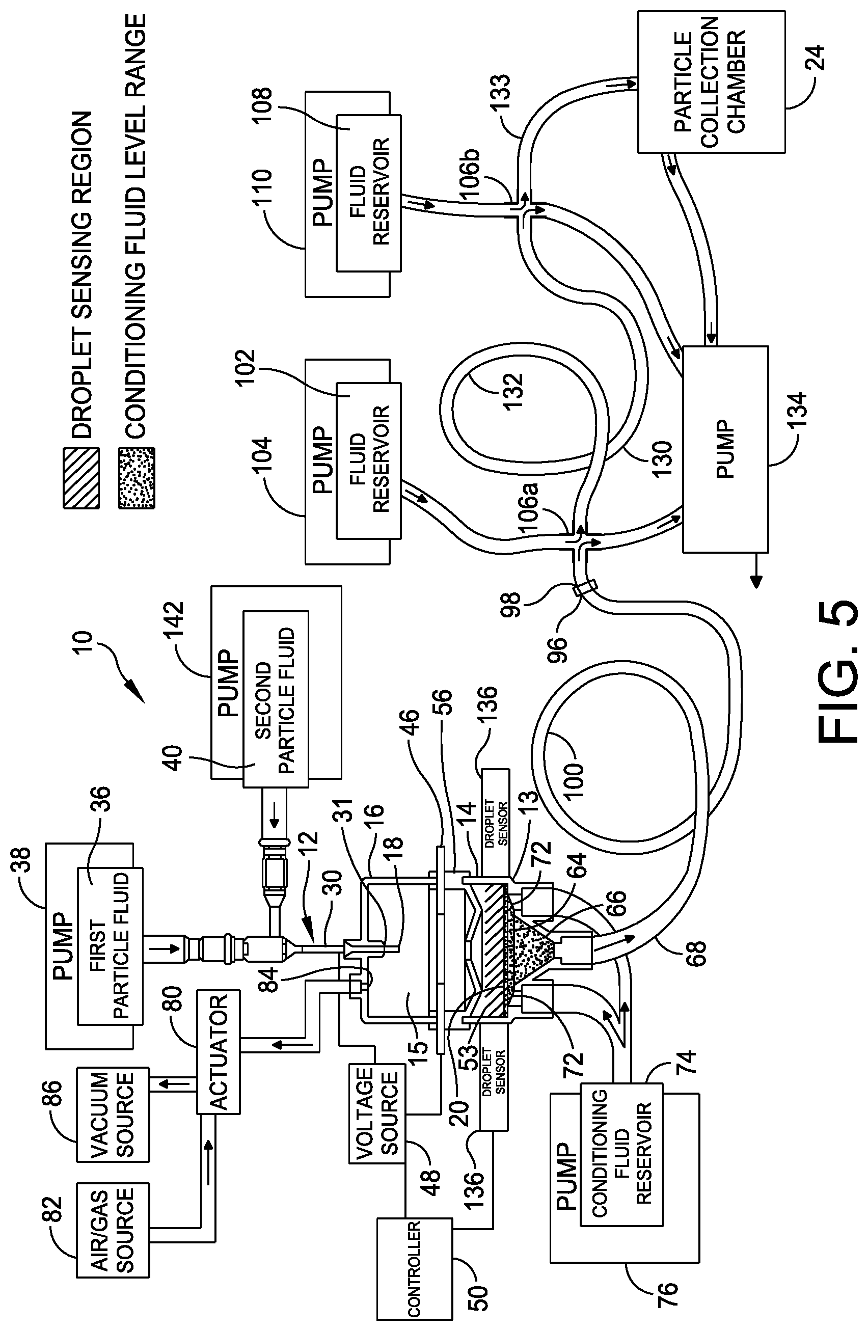 Patent US12306081 Figure 5 – Apparatuses and methods for formation of particles