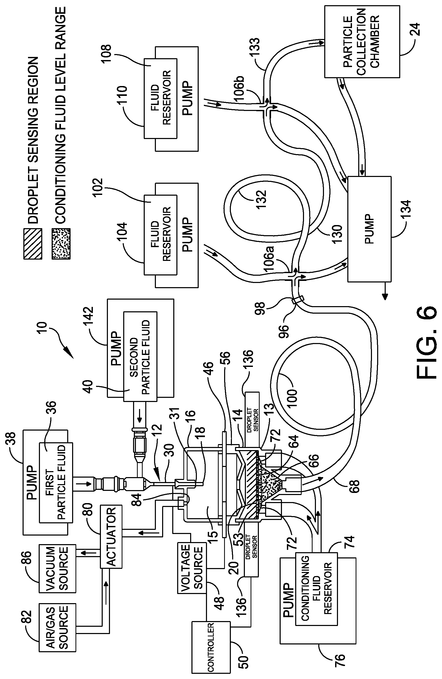 Patent US12306081 Figure 6 – Apparatuses and methods for formation of particles