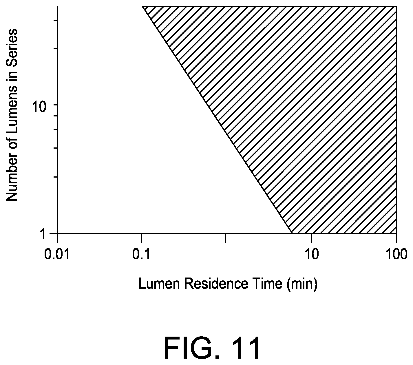 Patent US12306081 Figure 14 – Apparatuses and methods for formation of particles