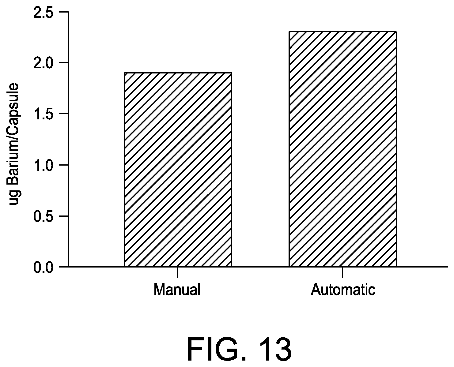 Patent US12306081 Figure 16 – Apparatuses and methods for formation of particles