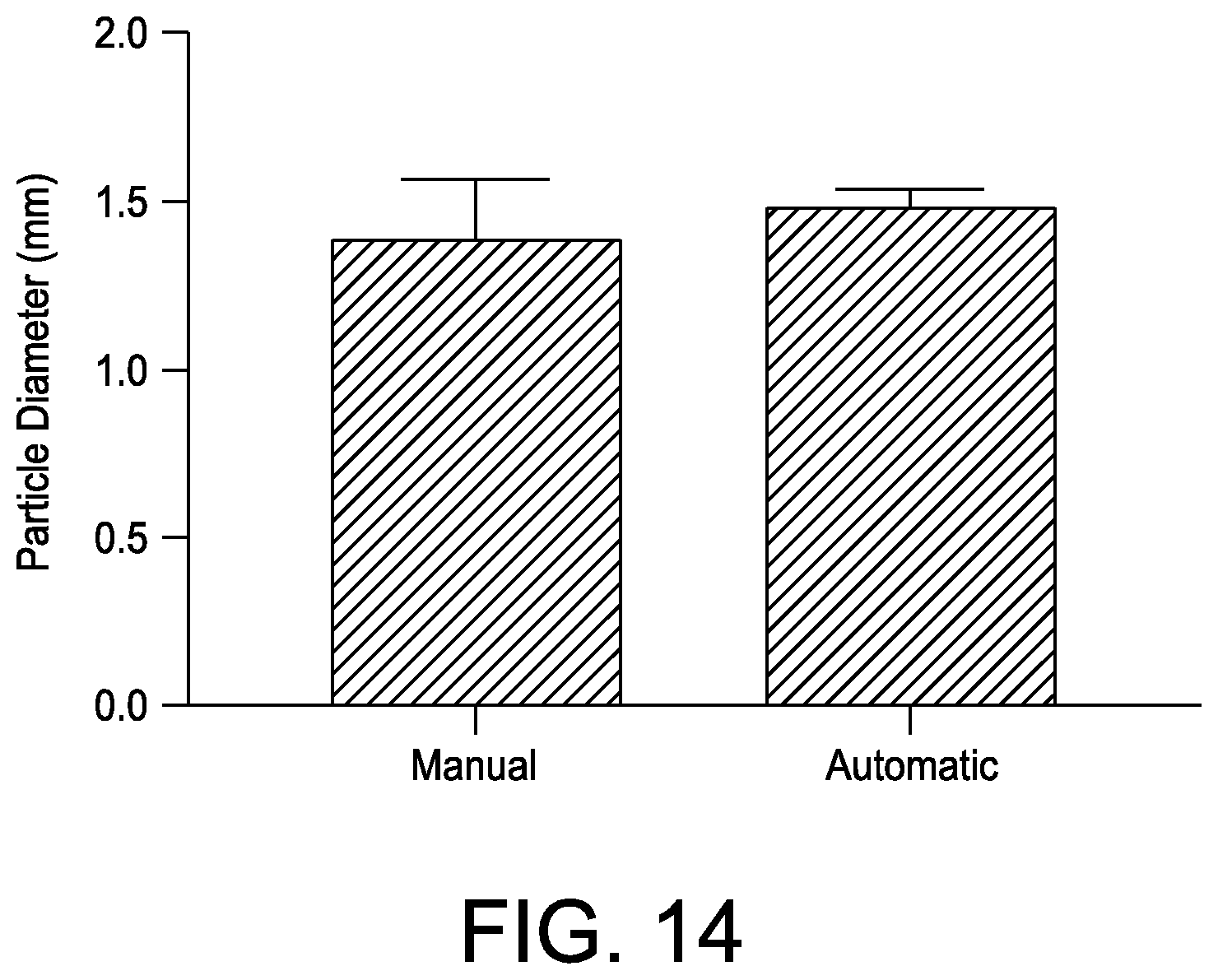 Patent US12306081 Figure 17 – Apparatuses and methods for formation of particles