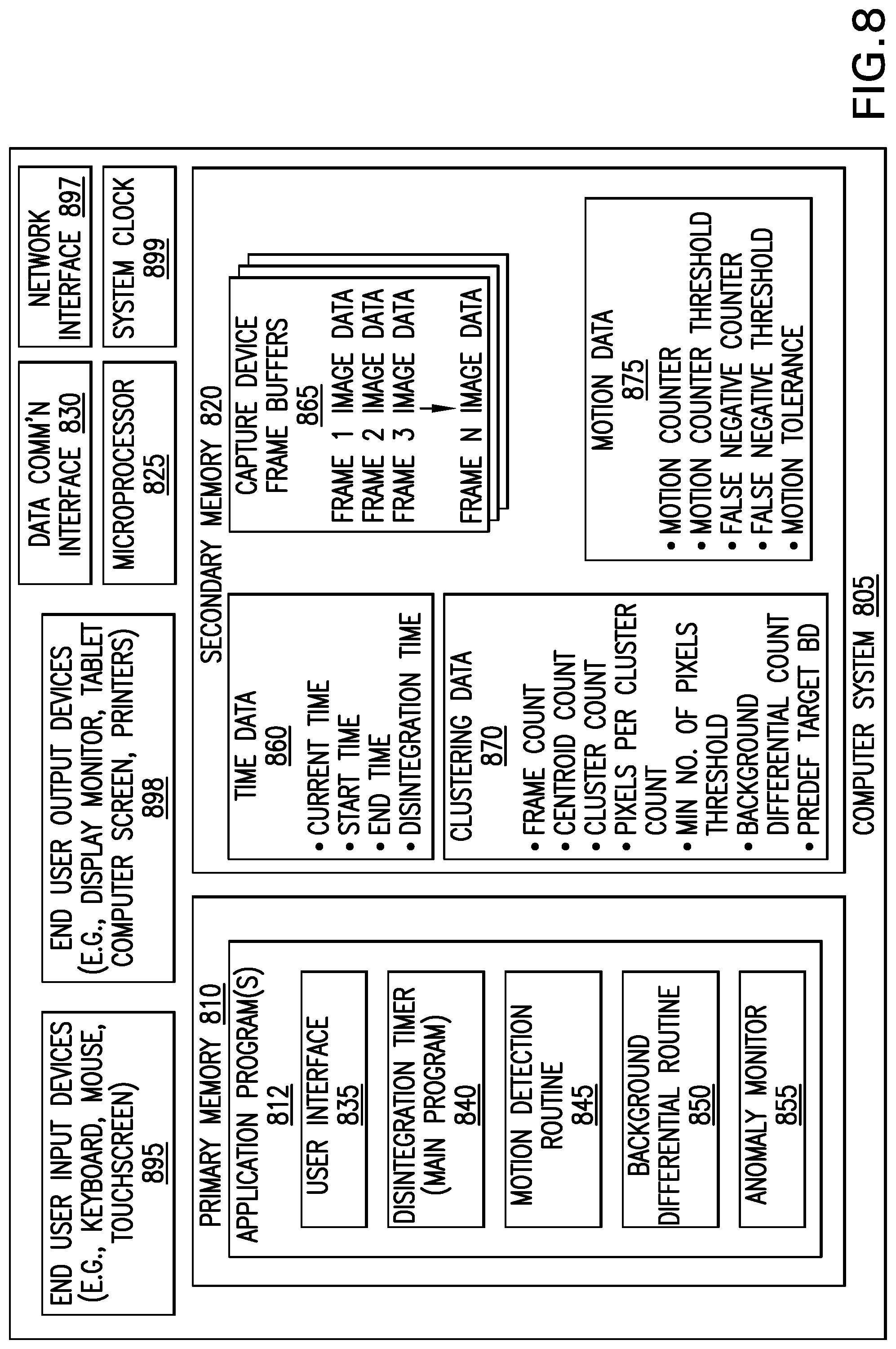 Patent US12306082 Figure 8 – Apparatus and method for monitoring and recording disintegration times for pharmaceutical products
