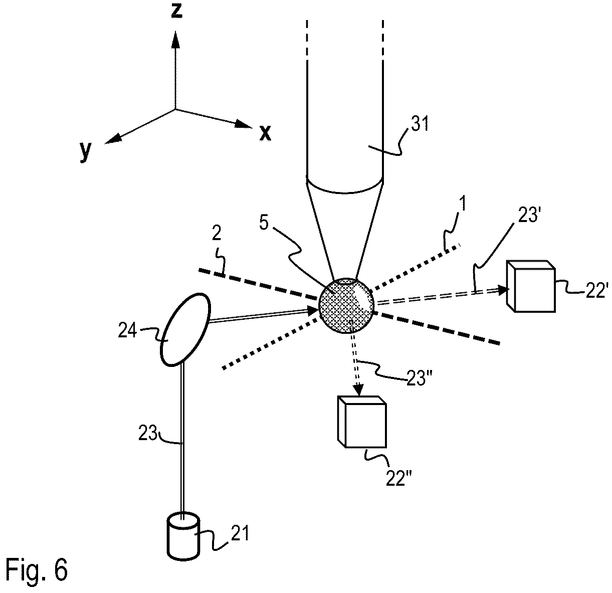 Patent US12306083 Figure 5 – Device and method for determining a position and/or an extension of a drop