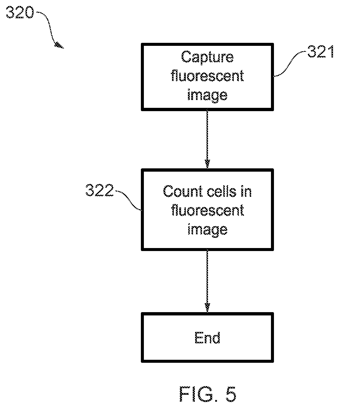 Patent US12306085 Figure 5 – Automatic calibration