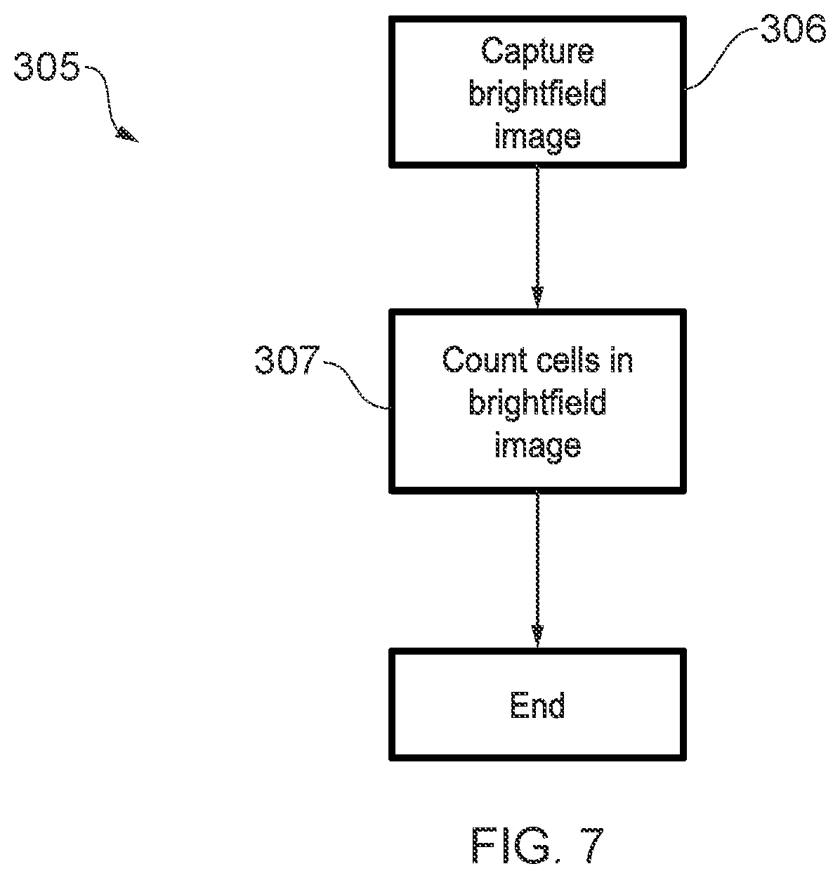 Patent US12306085 Figure 7 – Automatic calibration
