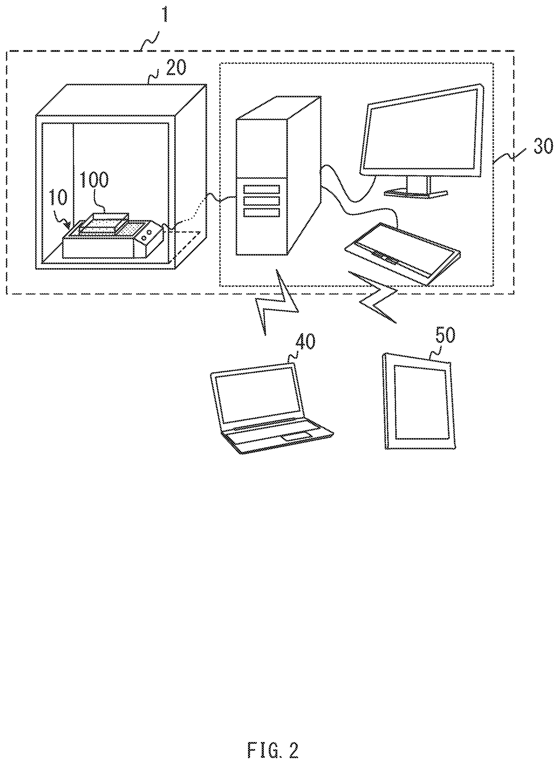 Patent US12306086 Figure 2 – Method for displaying cell count information, system, and computer-readable medium